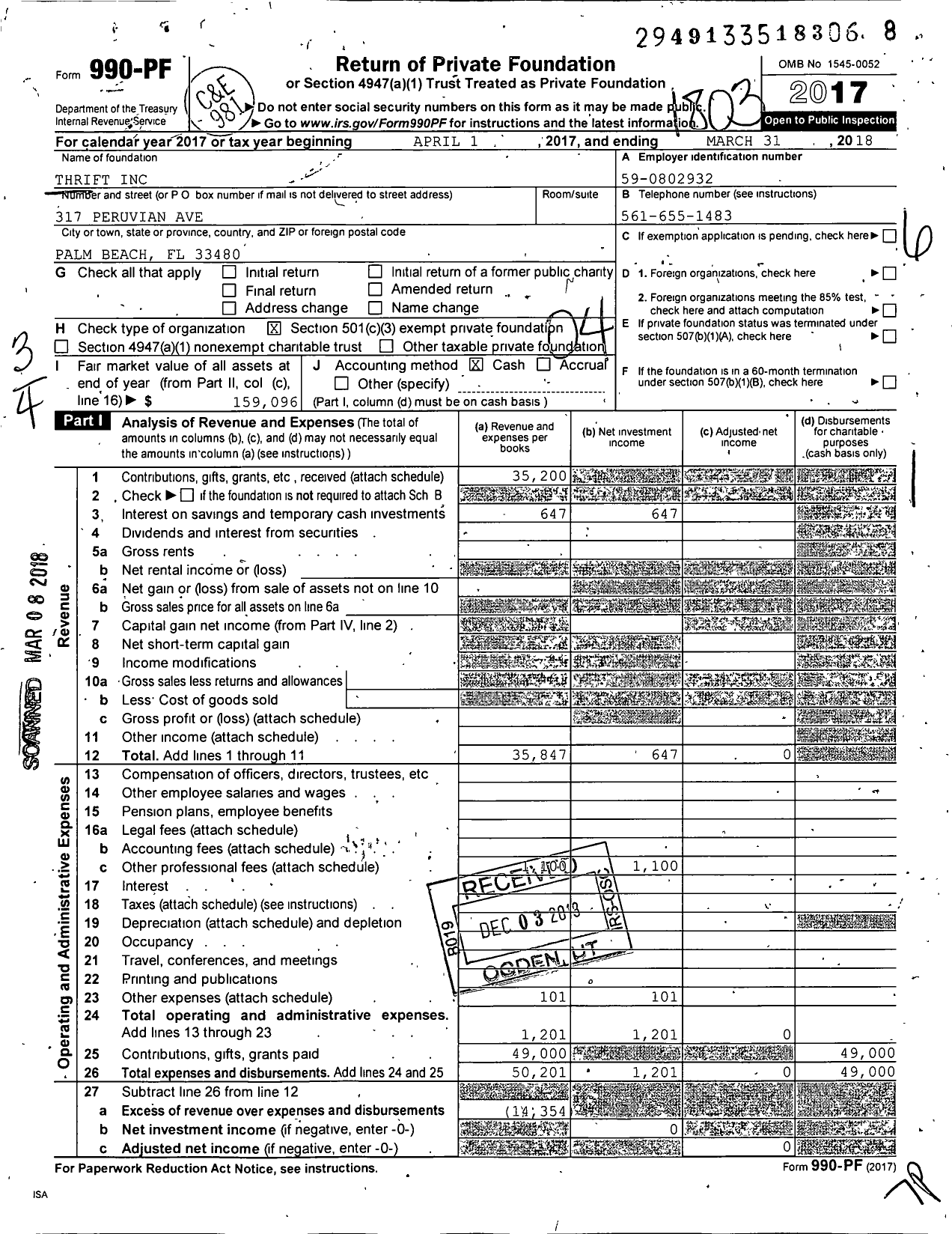 Image of first page of 2017 Form 990PF for Thrift