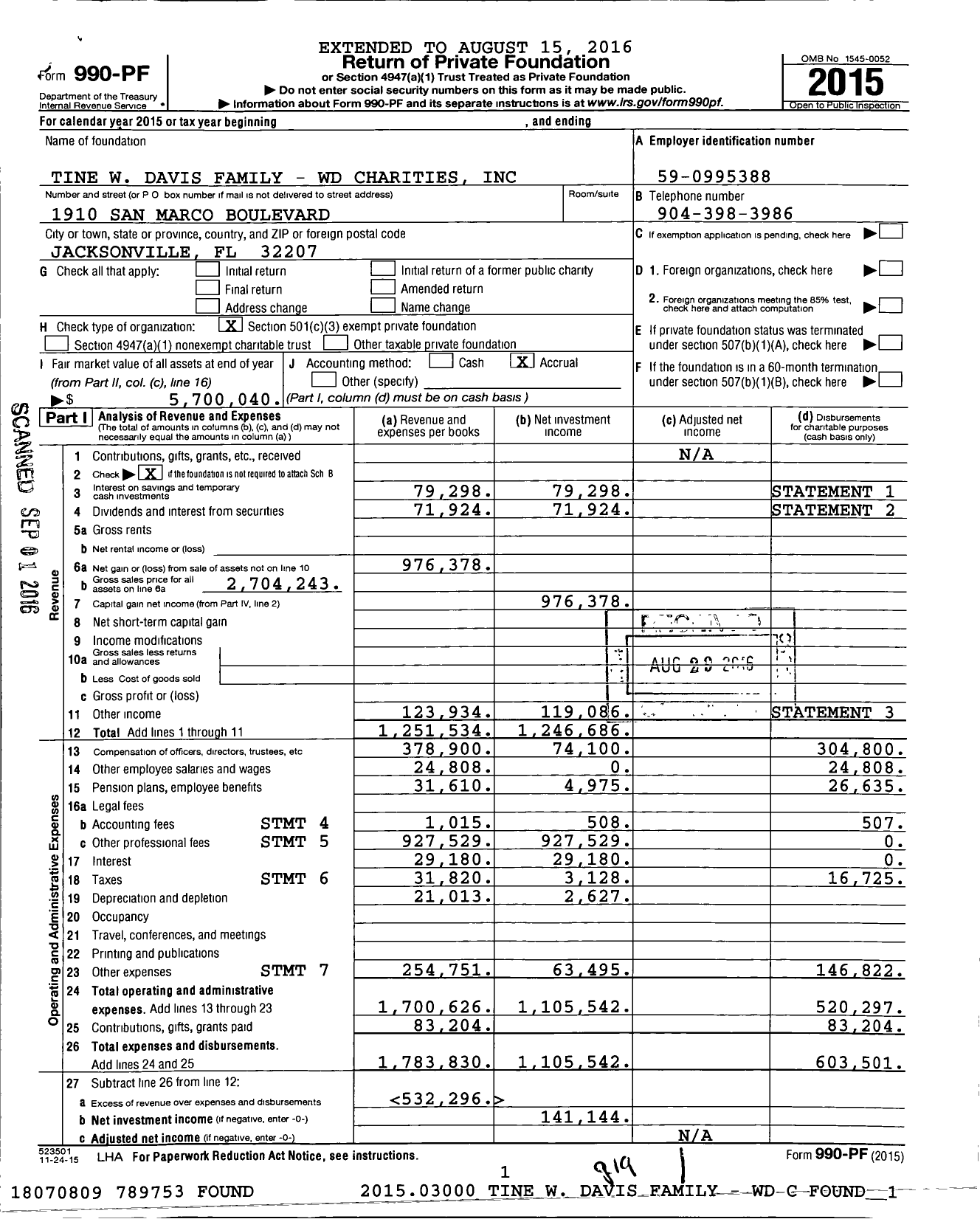 Image of first page of 2015 Form 990PF for Tine W Davis Family WD Charities