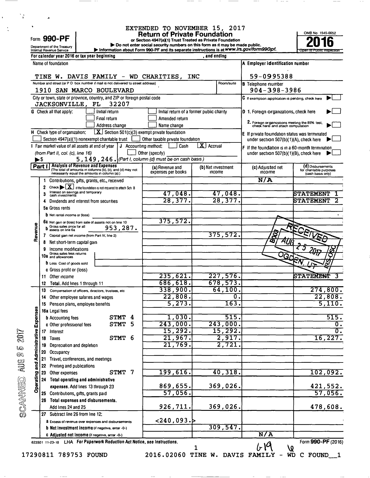 Image of first page of 2016 Form 990PF for Tine W Davis Family WD Charities