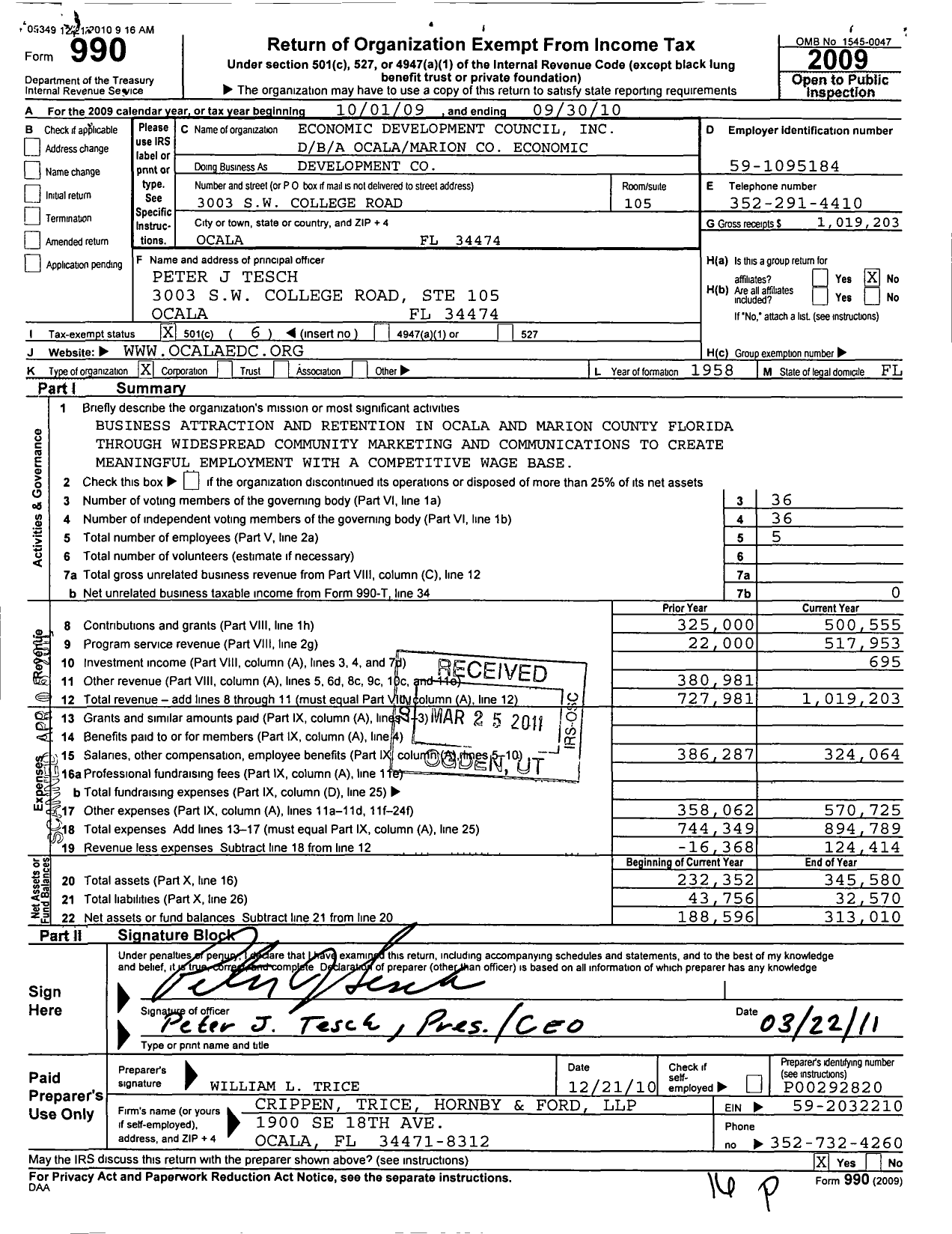 Image of first page of 2009 Form 990O for Economic Development Council / Ocala Marion Economic