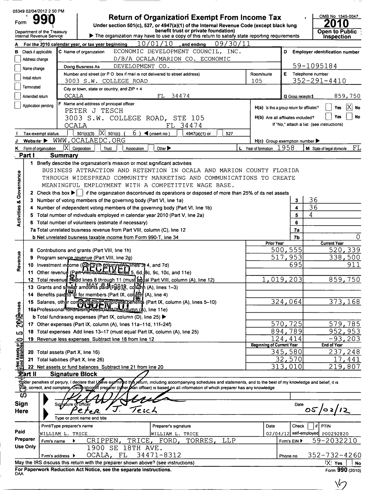 Image of first page of 2010 Form 990O for Economic Development Council / Ocala Marion Economic