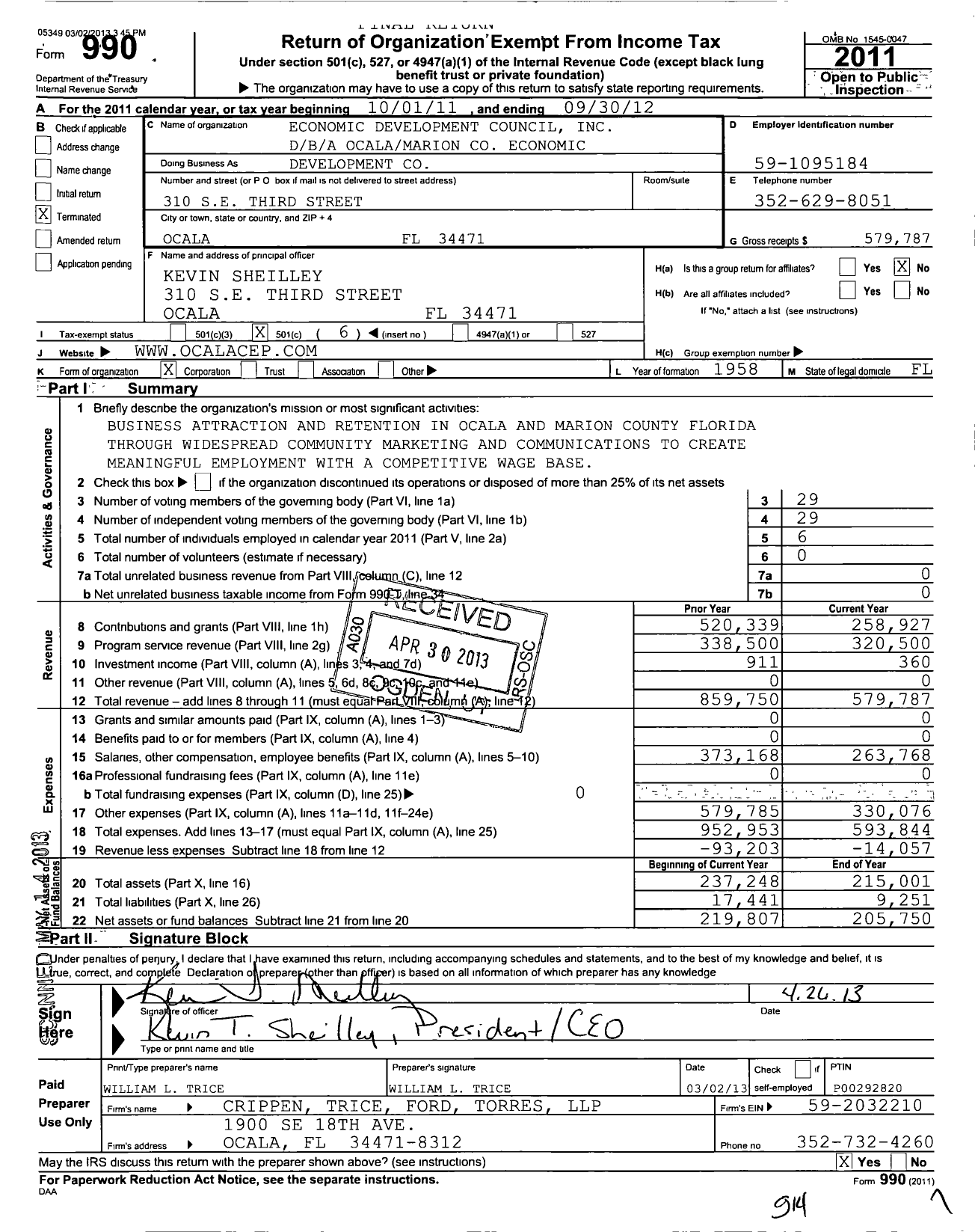 Image of first page of 2011 Form 990O for Economic Development Council / Ocala Marion Economic