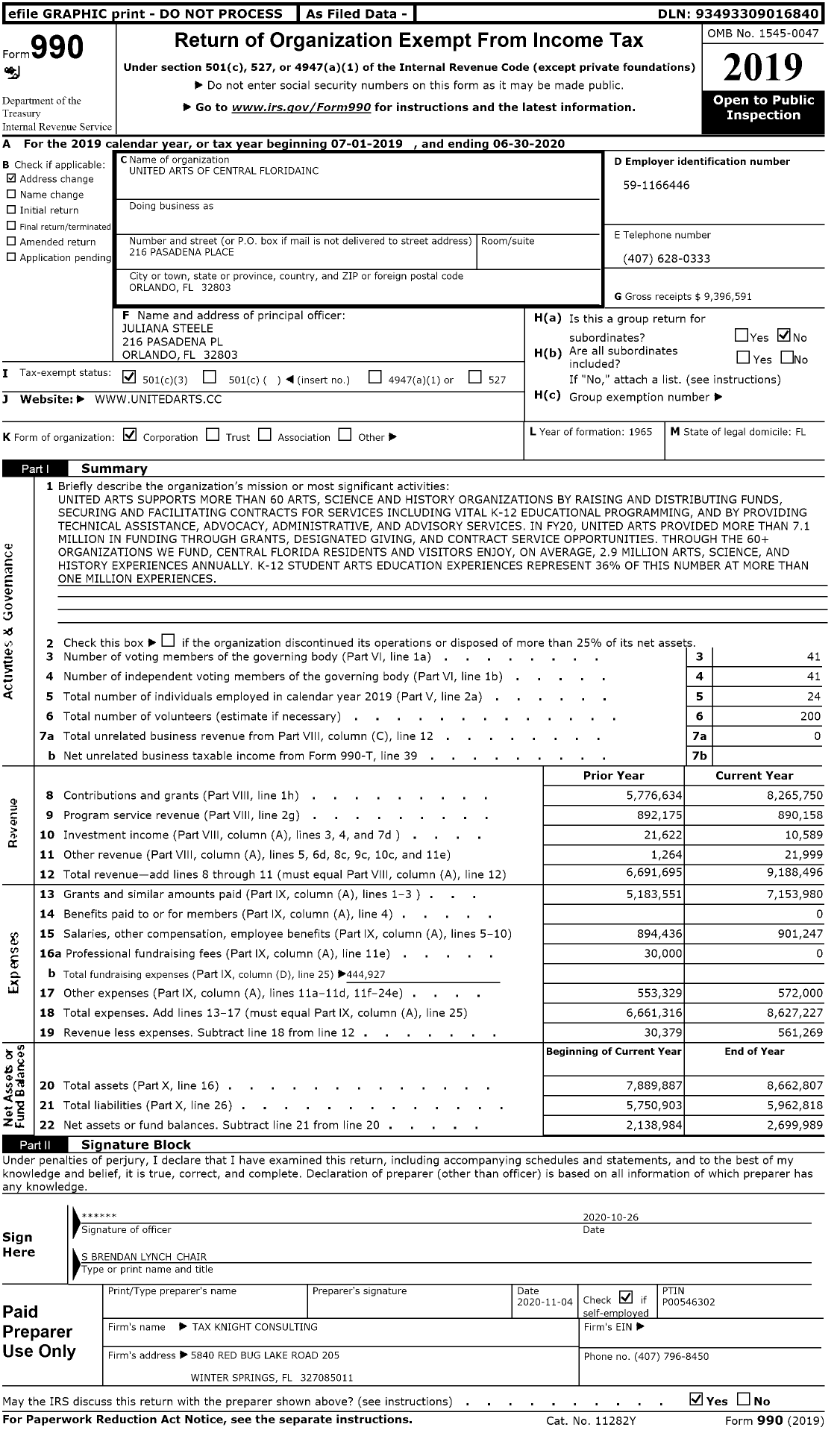 Image of first page of 2019 Form 990 for United Arts of Central Florida