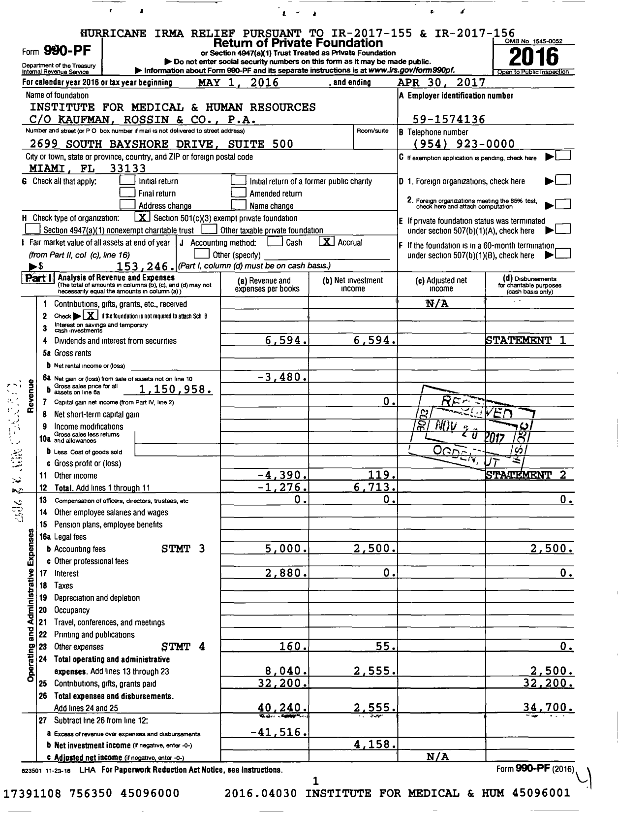 Image of first page of 2016 Form 990PF for Institute for Medical and Human Resources