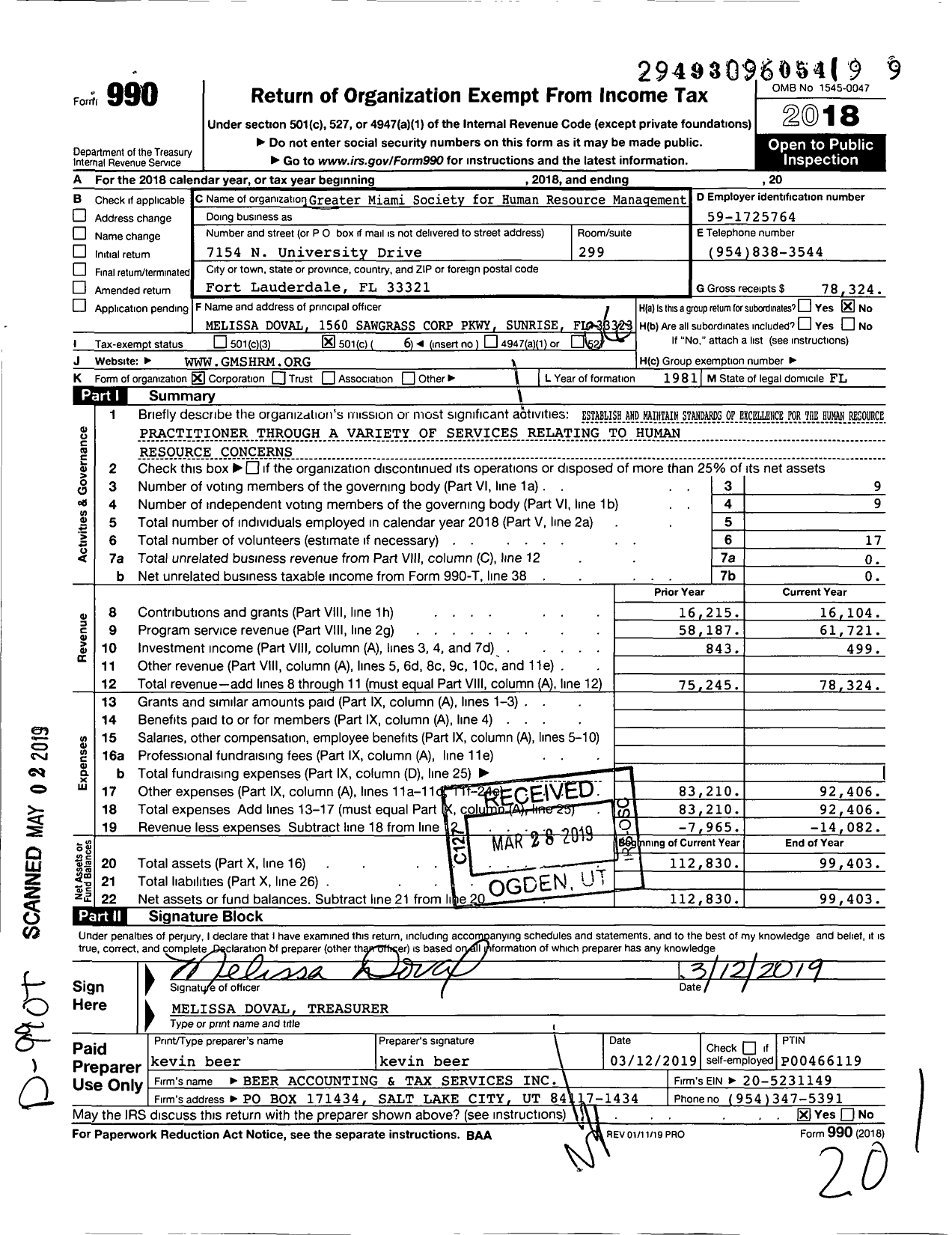 Image of first page of 2018 Form 990O for HR Miami