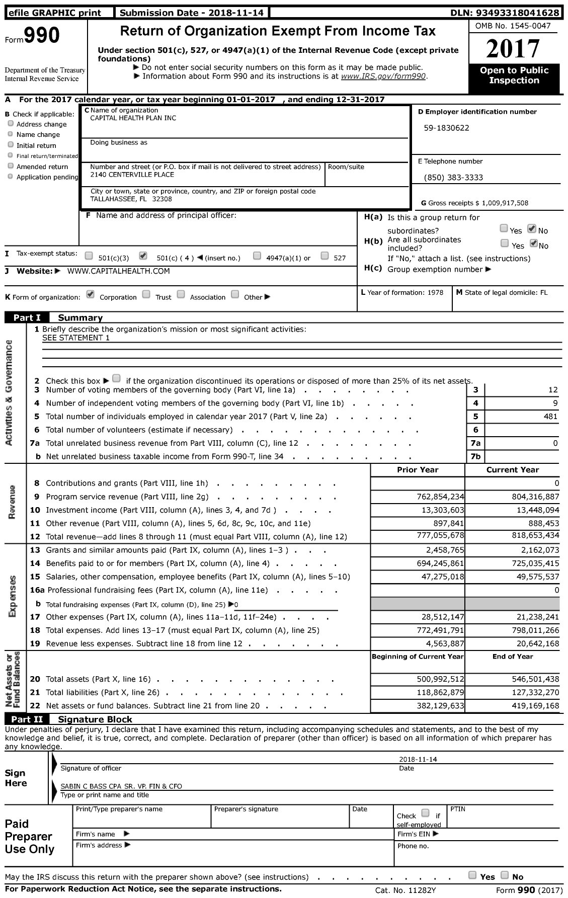 Image of first page of 2017 Form 990 for Capital Health Plan (CHP)