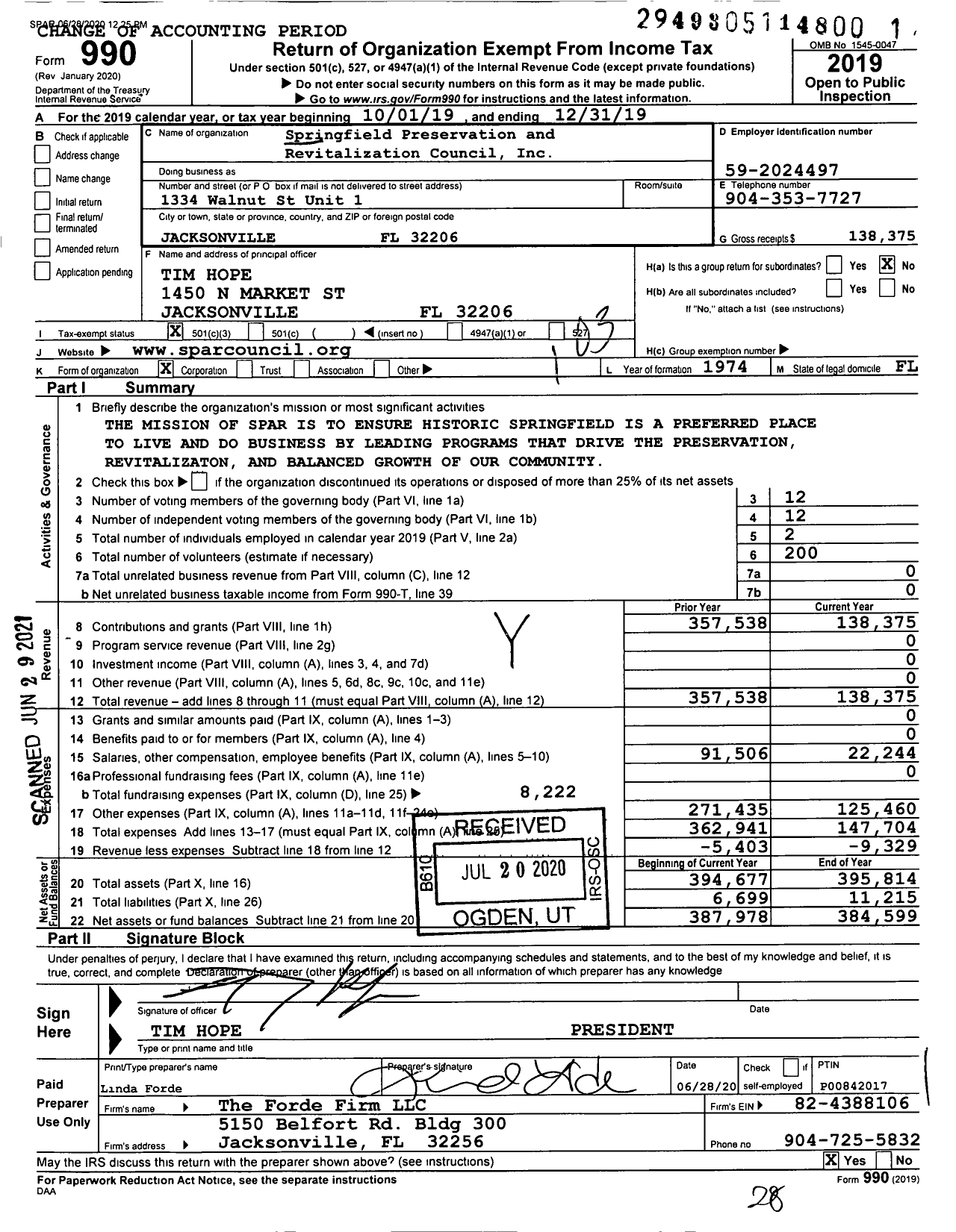 Image of first page of 2019 Form 990 for Springfield Preservation and Revitalization Council