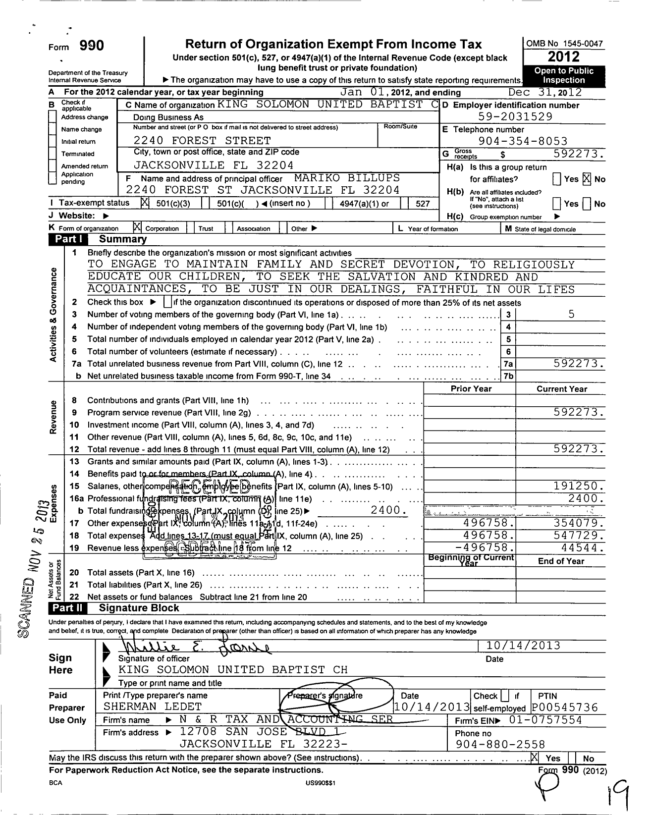 Image of first page of 2012 Form 990 for King Solomon United Baptist Church