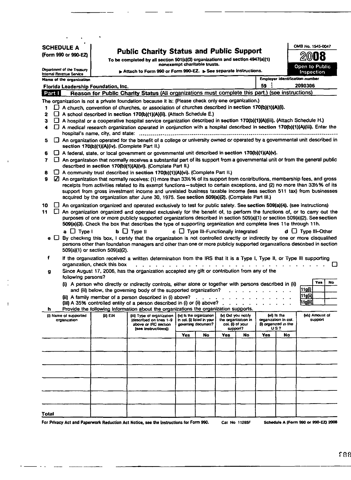 Image of first page of 2008 Form 990ER for Hugh Obrian Youth Leadership / Florida Leadership Corporation