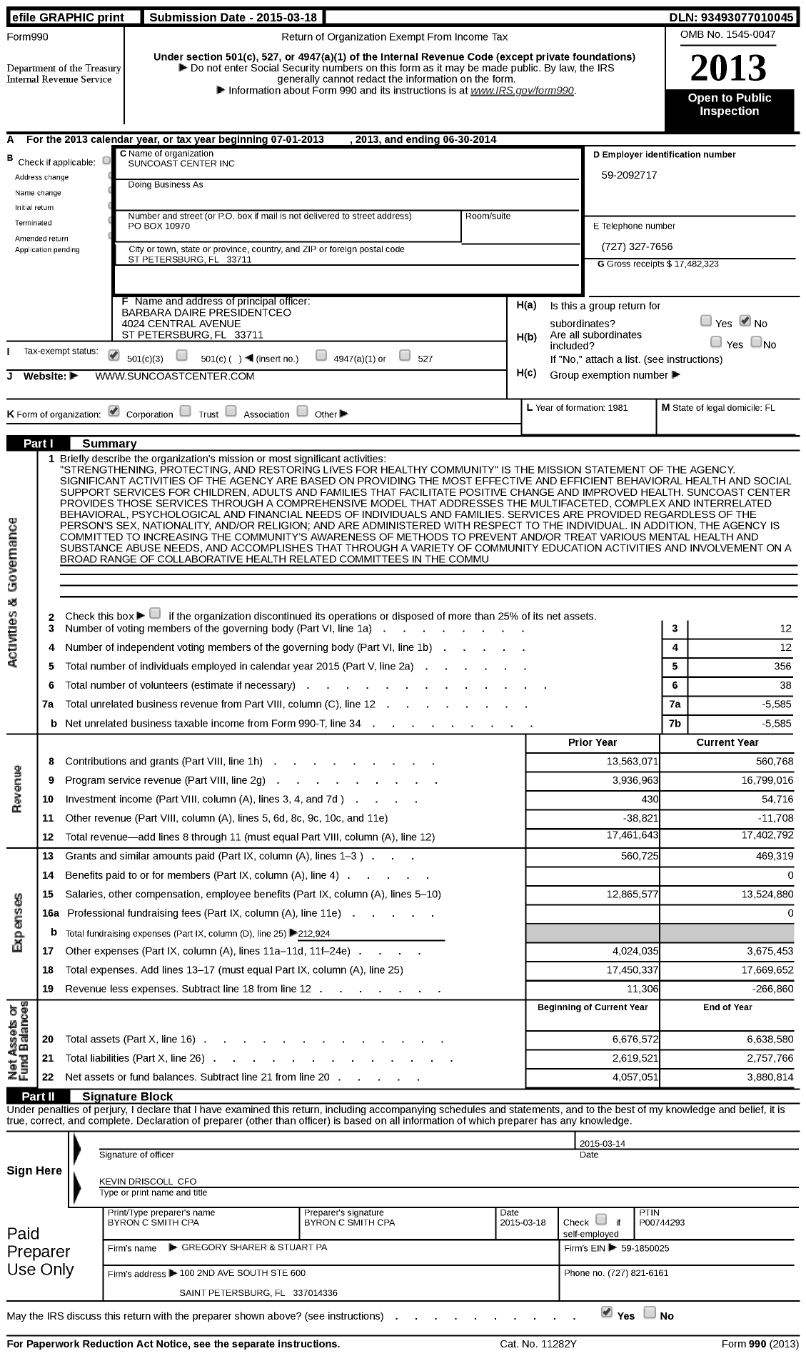 Image of first page of 2013 Form 990 for Suncoast Center