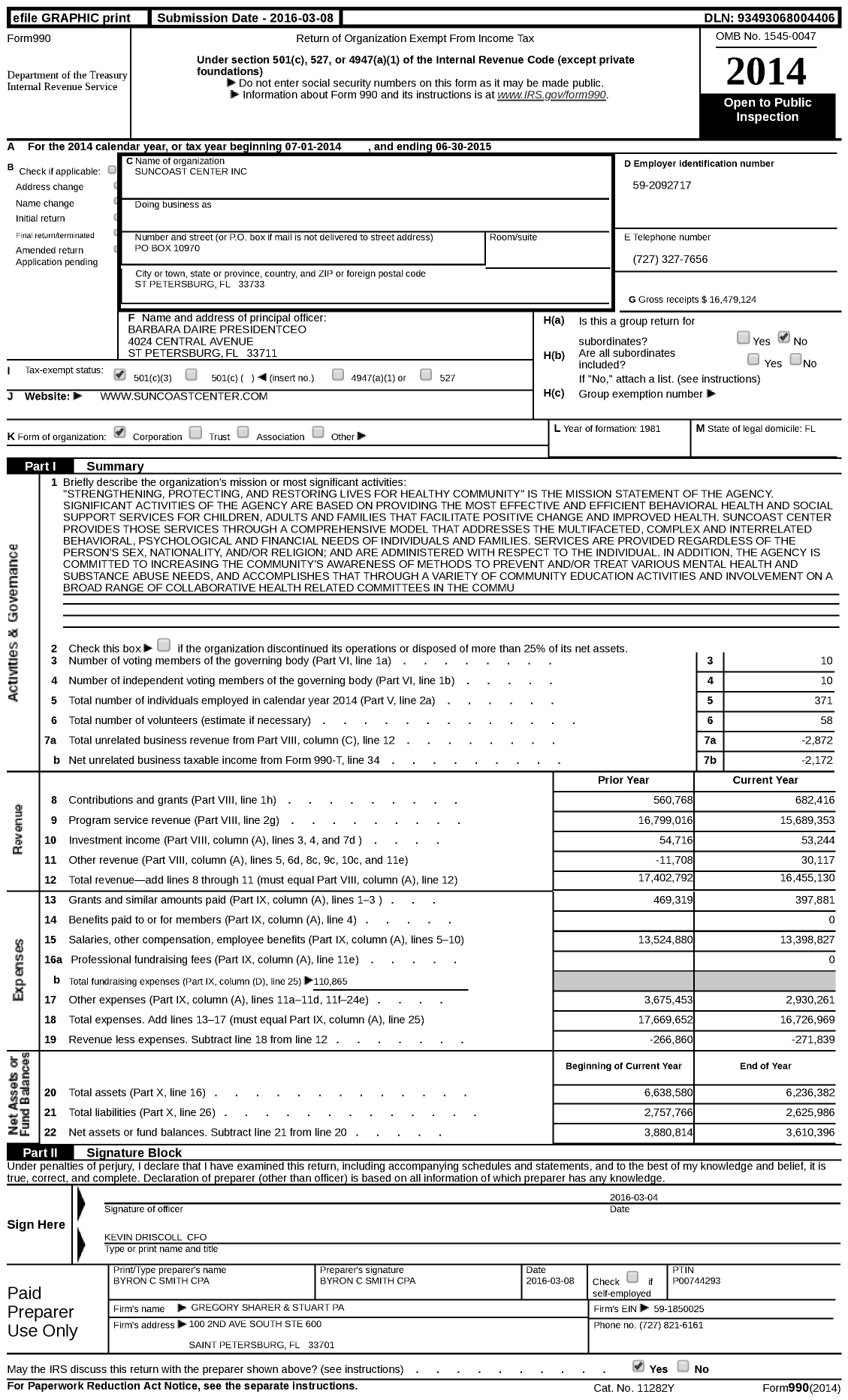 Image of first page of 2014 Form 990 for Suncoast Center