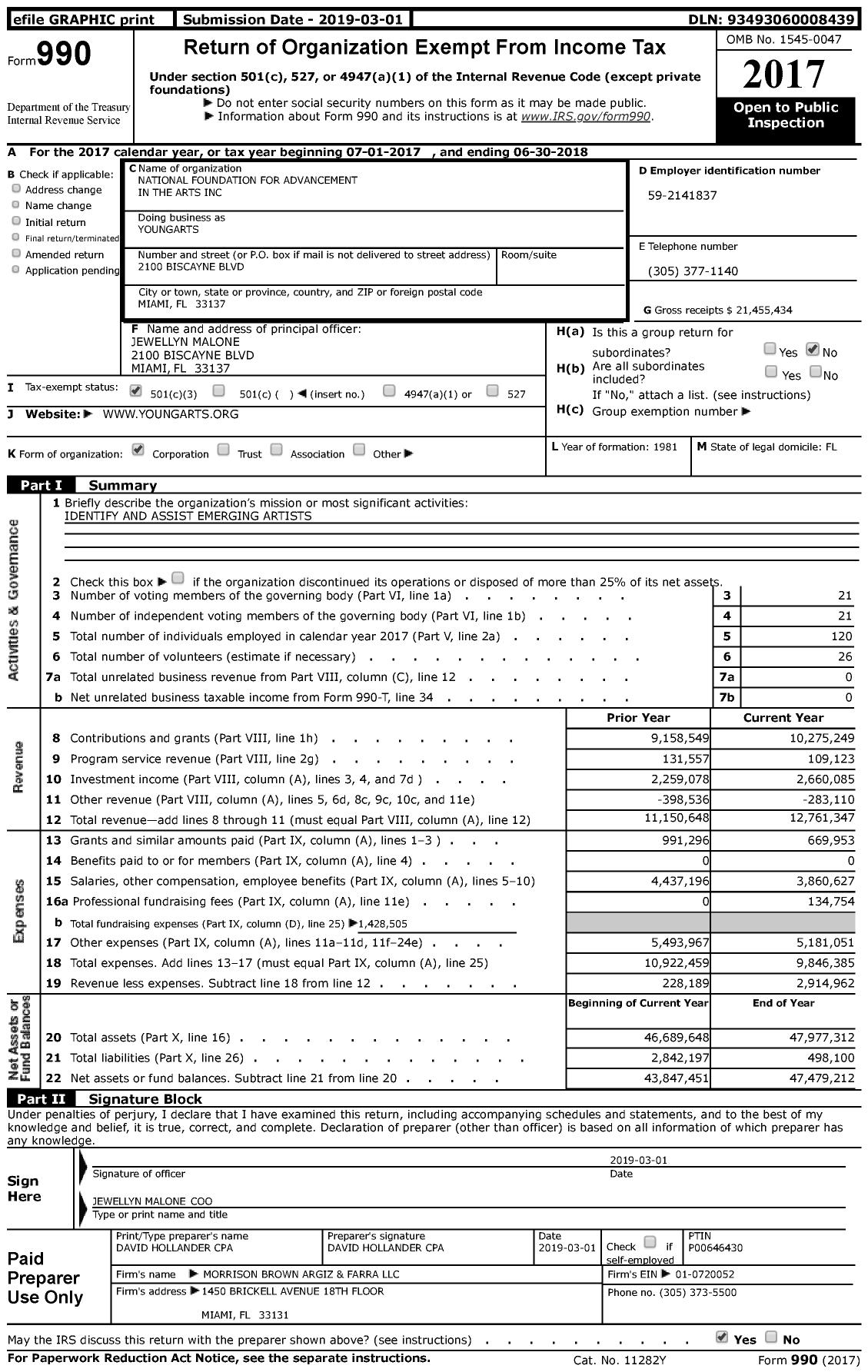 Image of first page of 2017 Form 990 for YoungArts
