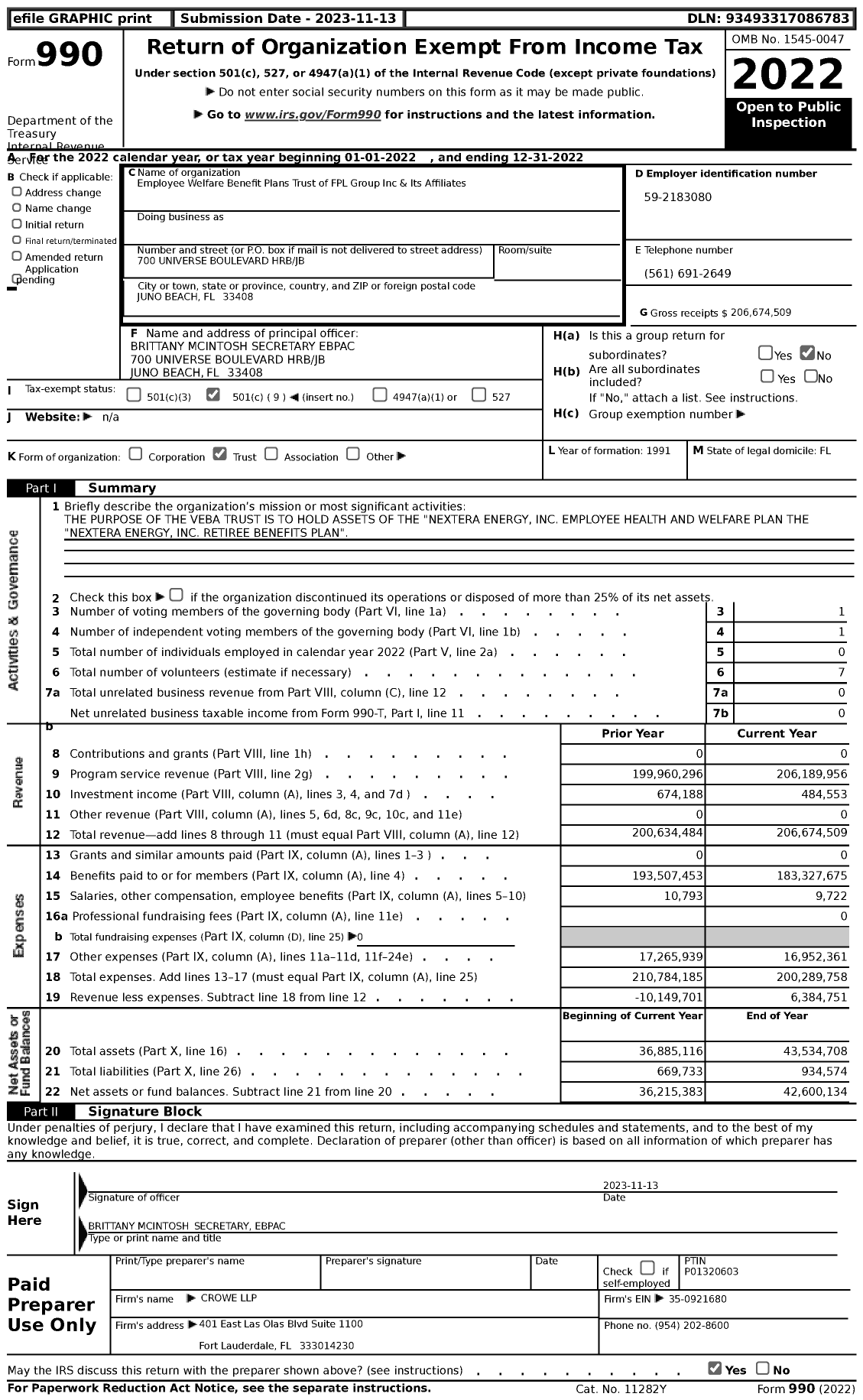 Image of first page of 2022 Form 990 for Employee Welfare Benefit Plans Trust of FPL Group Inc & Its Affiliates