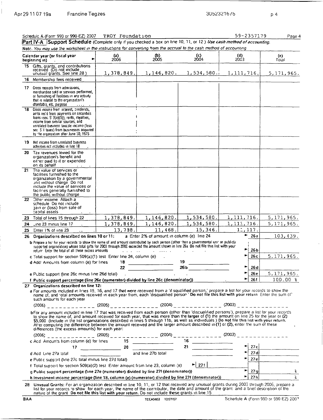 Image of first page of 2007 Form 990R for Troy Foundation