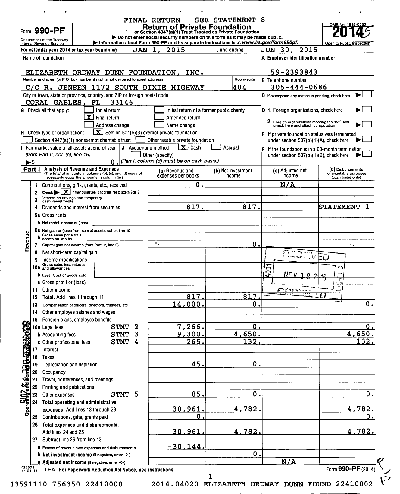 Image of first page of 2014 Form 990PF for Elizabeth Ordway Dunn Foundation