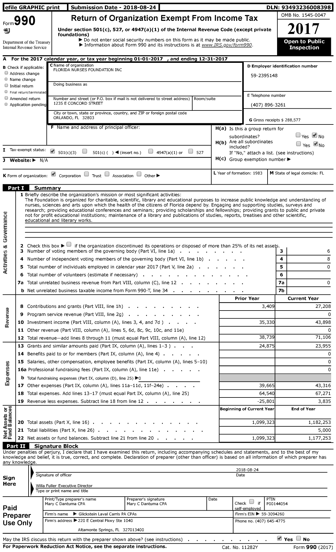 Image of first page of 2017 Form 990 for Florida Nurses Foundation