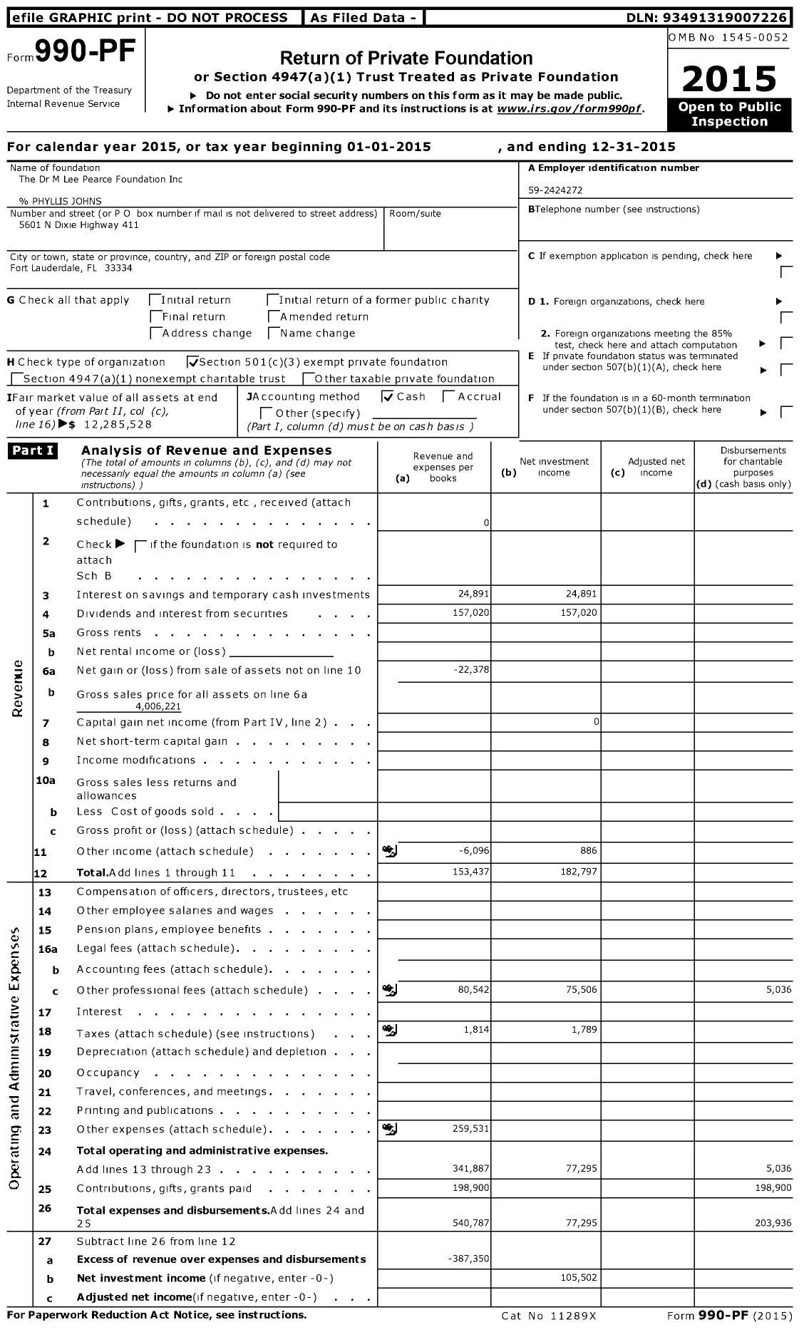 Image of first page of 2015 Form 990PF for The Dr M Lee Pearce Foundation