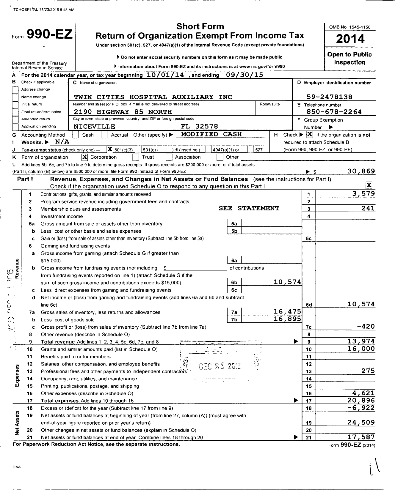 Image of first page of 2014 Form 990EZ for Twin Cities Hospital Auxiliary