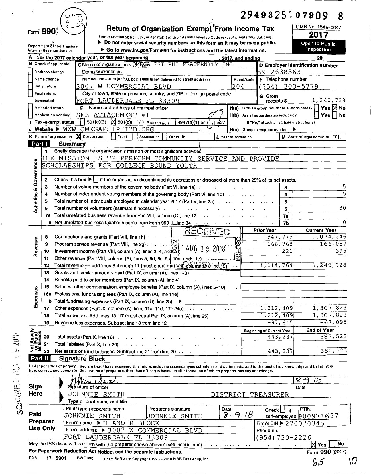 Image of first page of 2017 Form 990O for 7th District Organization Omega Psi Phi Fraternity