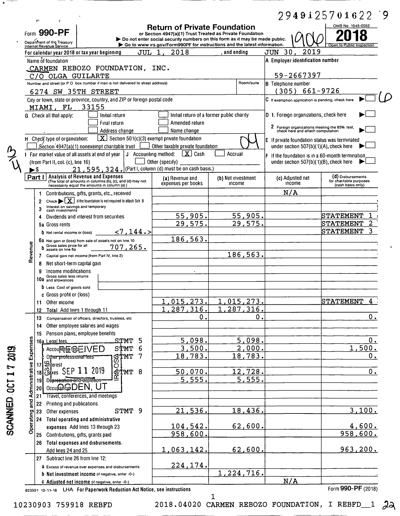 Image of first page of 2018 Form 990PF for Carmen Rebozo Foundation