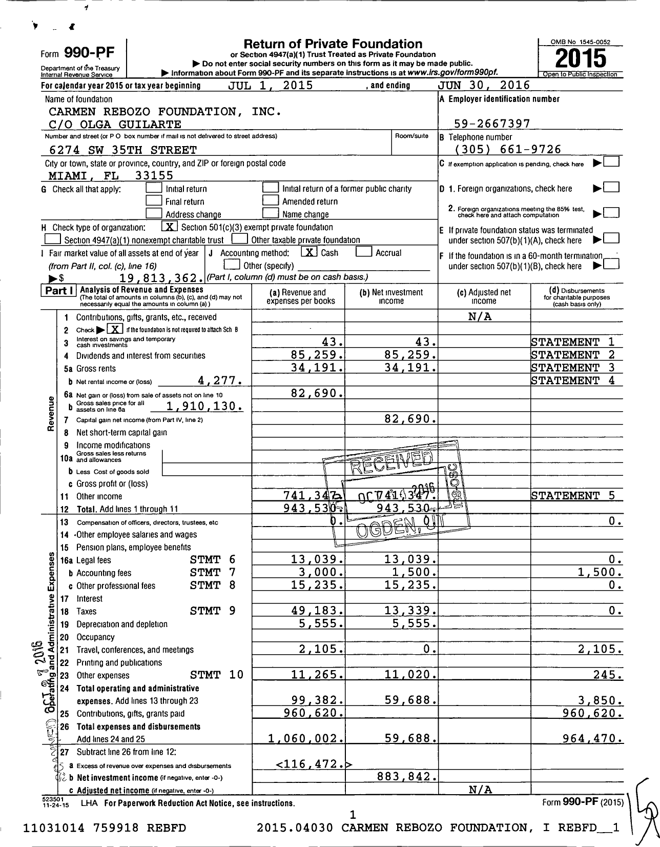 Image of first page of 2015 Form 990PF for Carmen Rebozo Foundation