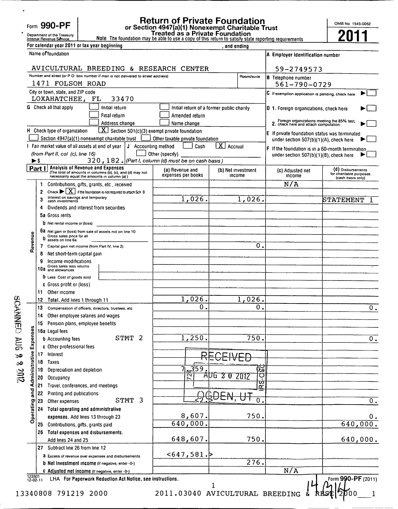 Image of first page of 2011 Form 990PF for Avicultural Breeding and Research Center