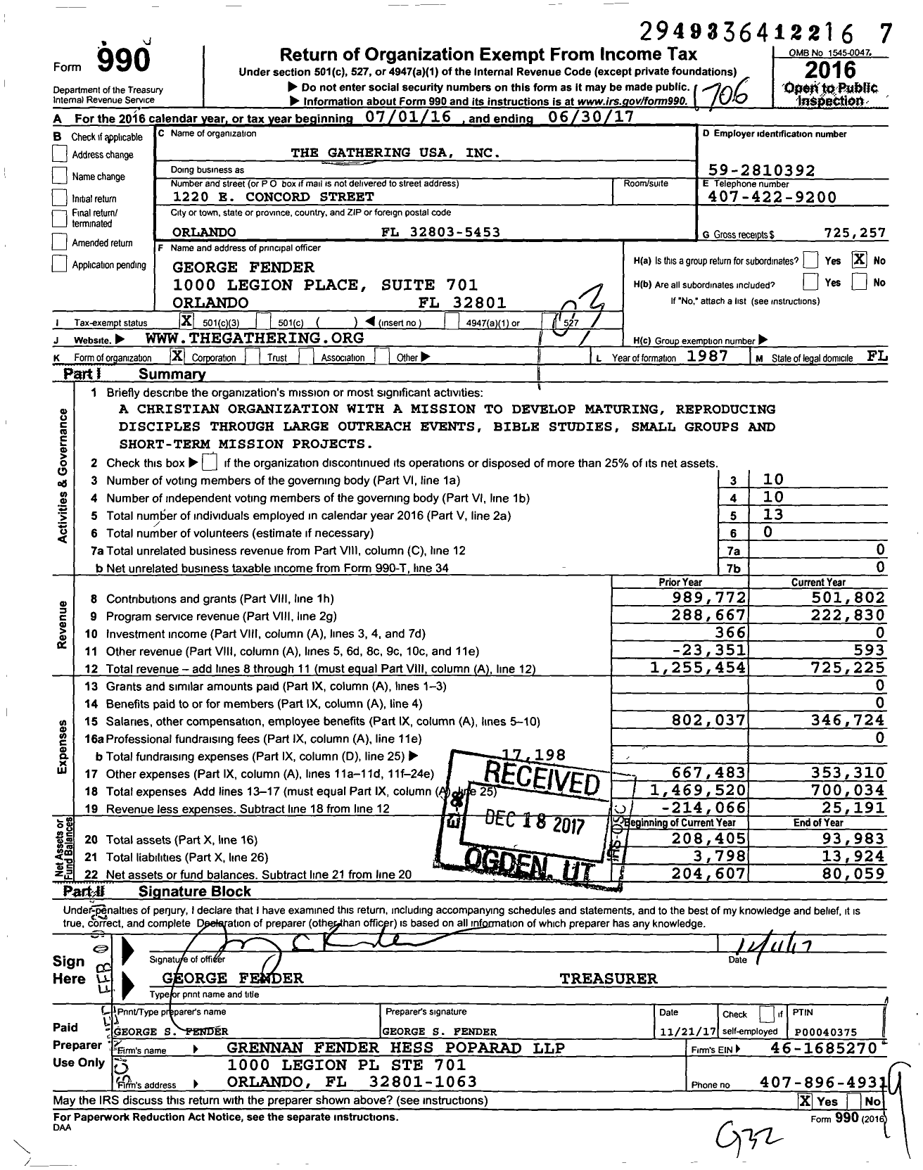 Image of first page of 2016 Form 990 for The Gathering USA