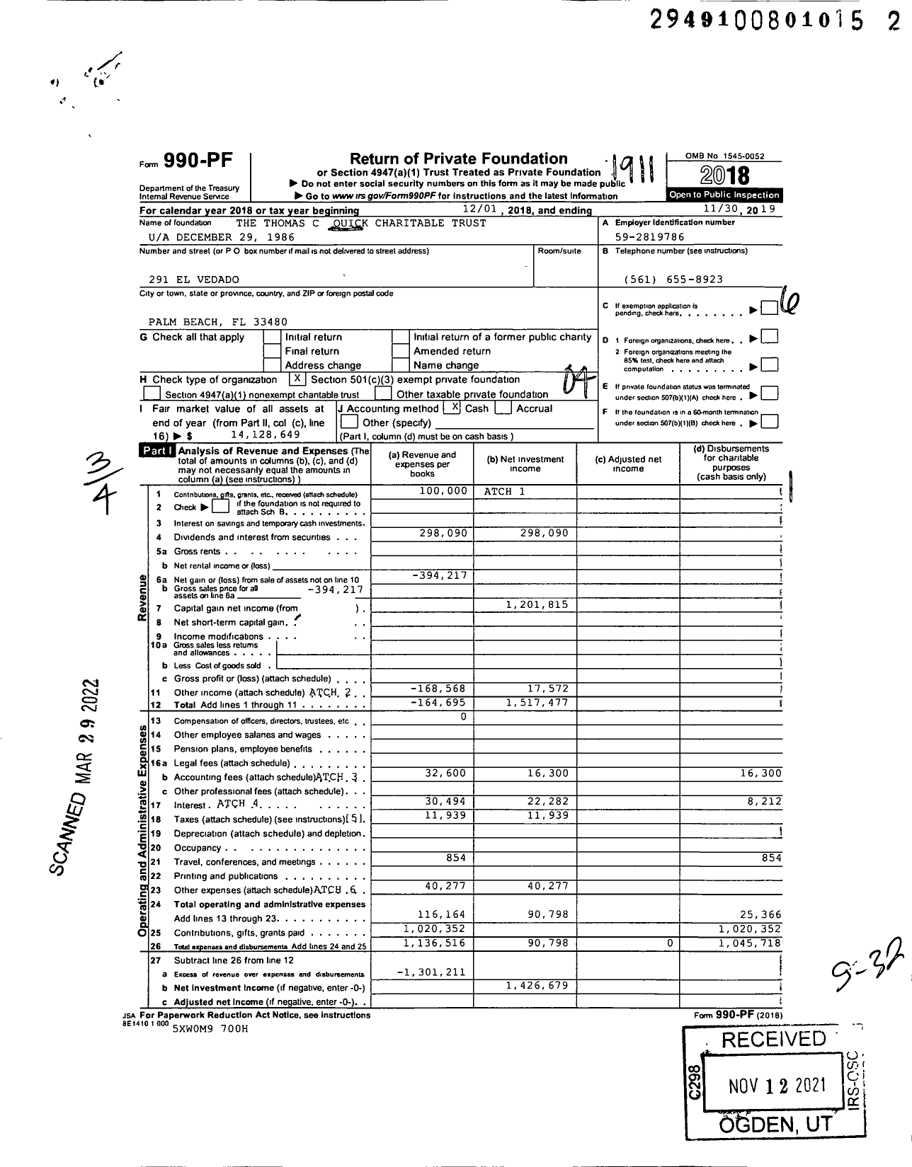 Image of first page of 2018 Form 990PF for The Thomas C Quick Charitable Trust U / A December 29 1986