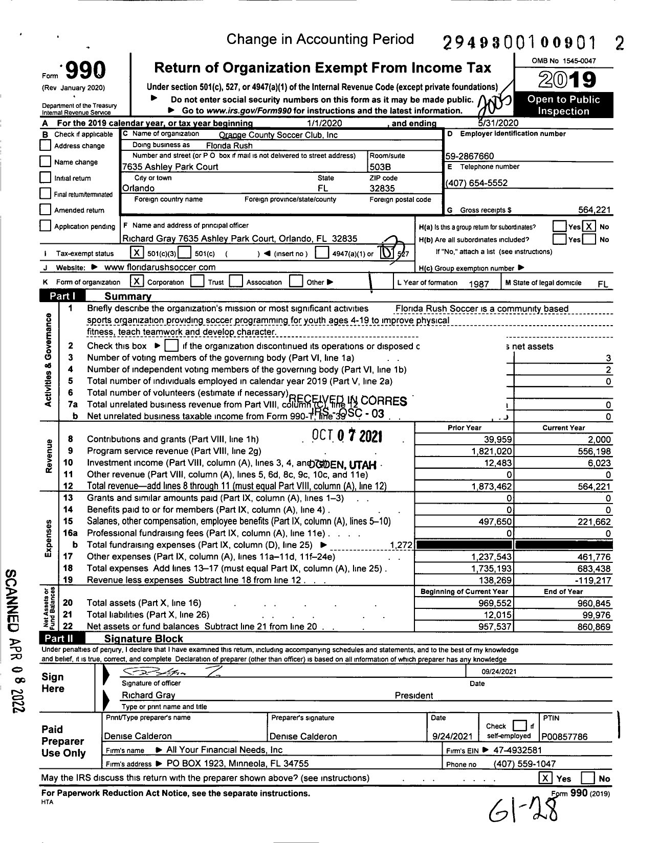 Image of first page of 2019 Form 990 for Florida Rush