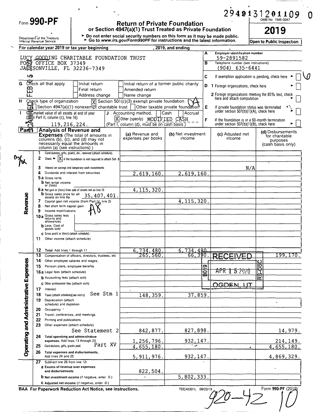 Image of first page of 2019 Form 990PF for Lucy Gooding Charitable Foundation Trust