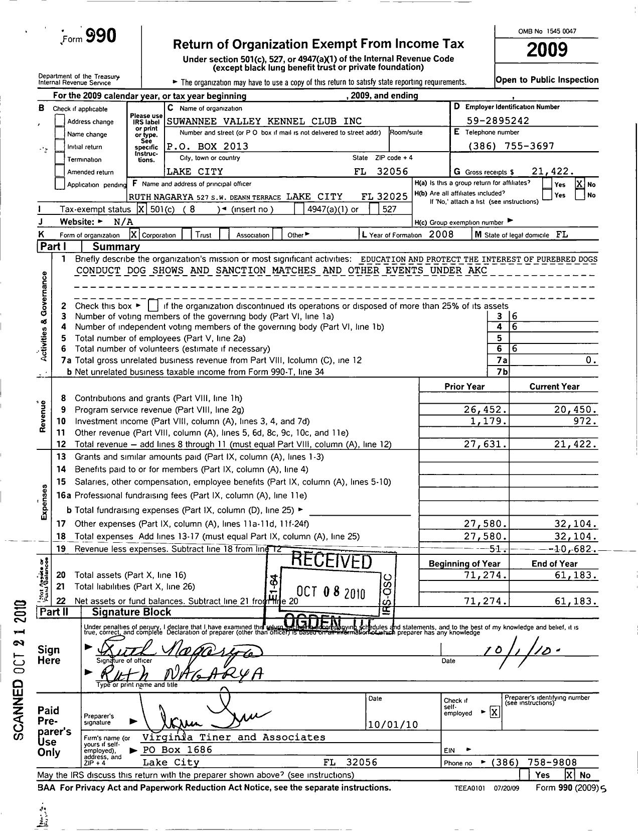 Image of first page of 2009 Form 990O for Suwannee Valley Kennel Club