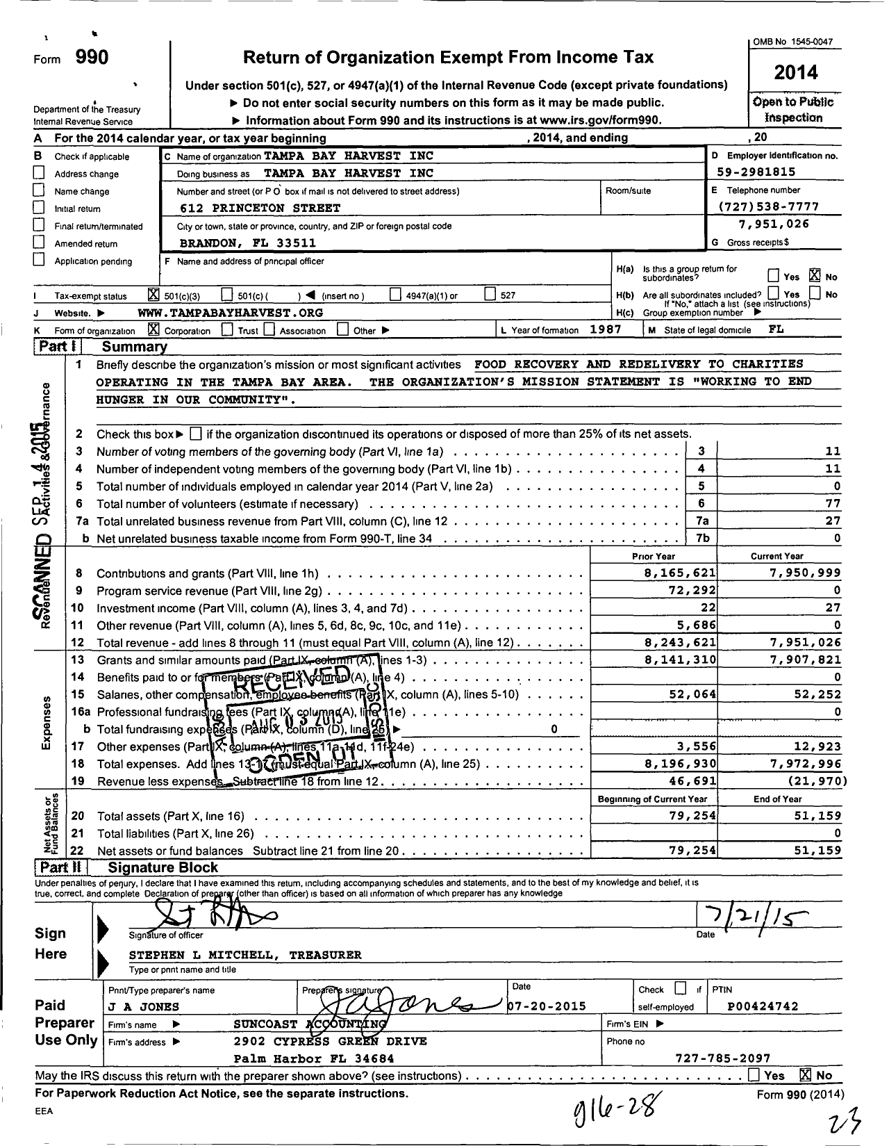 Image of first page of 2014 Form 990 for Tampa Bay Harvest