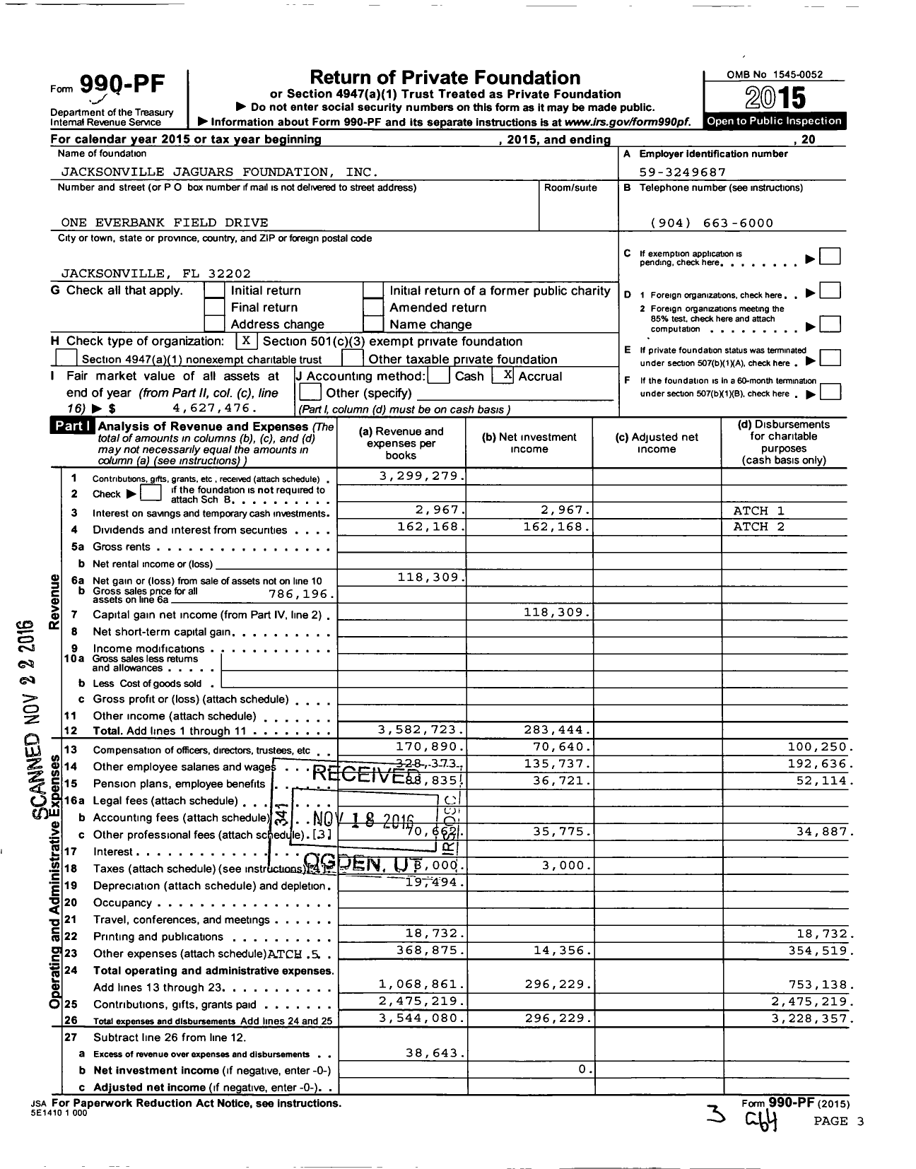 Image of first page of 2015 Form 990PF for Jacksonville Jaguars Foundation