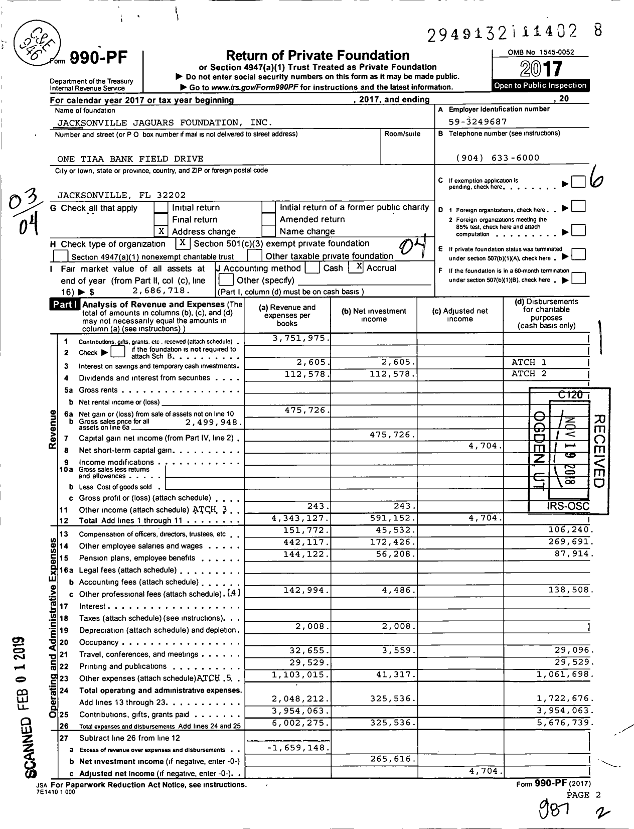 Image of first page of 2017 Form 990PF for Jacksonville Jaguars Foundation