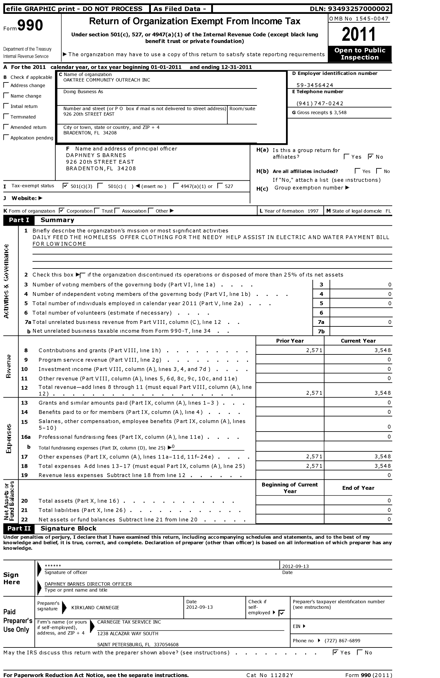 Image of first page of 2011 Form 990 for Oaktree Community Outreach