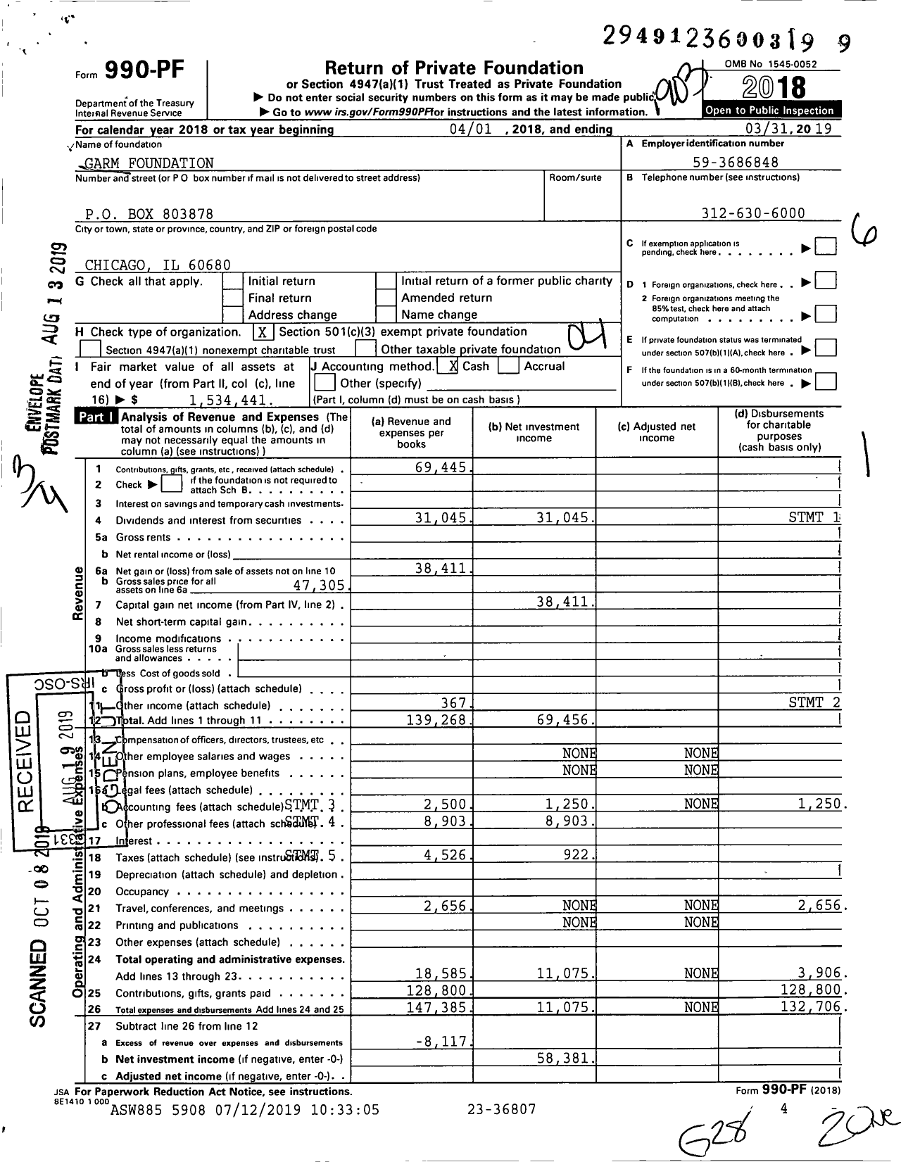 Image of first page of 2018 Form 990PF for Garm Foundation