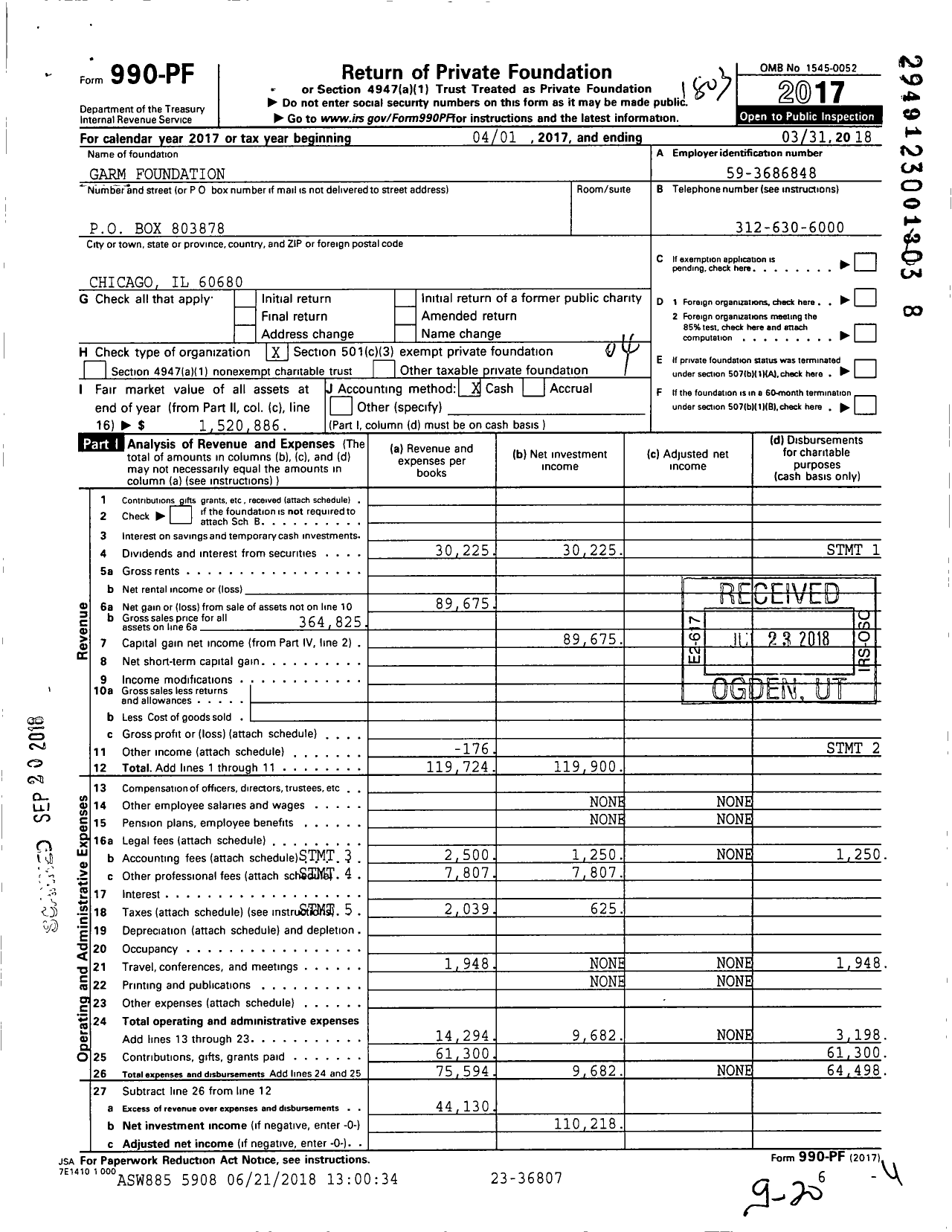 Image of first page of 2017 Form 990PF for Garm Foundation