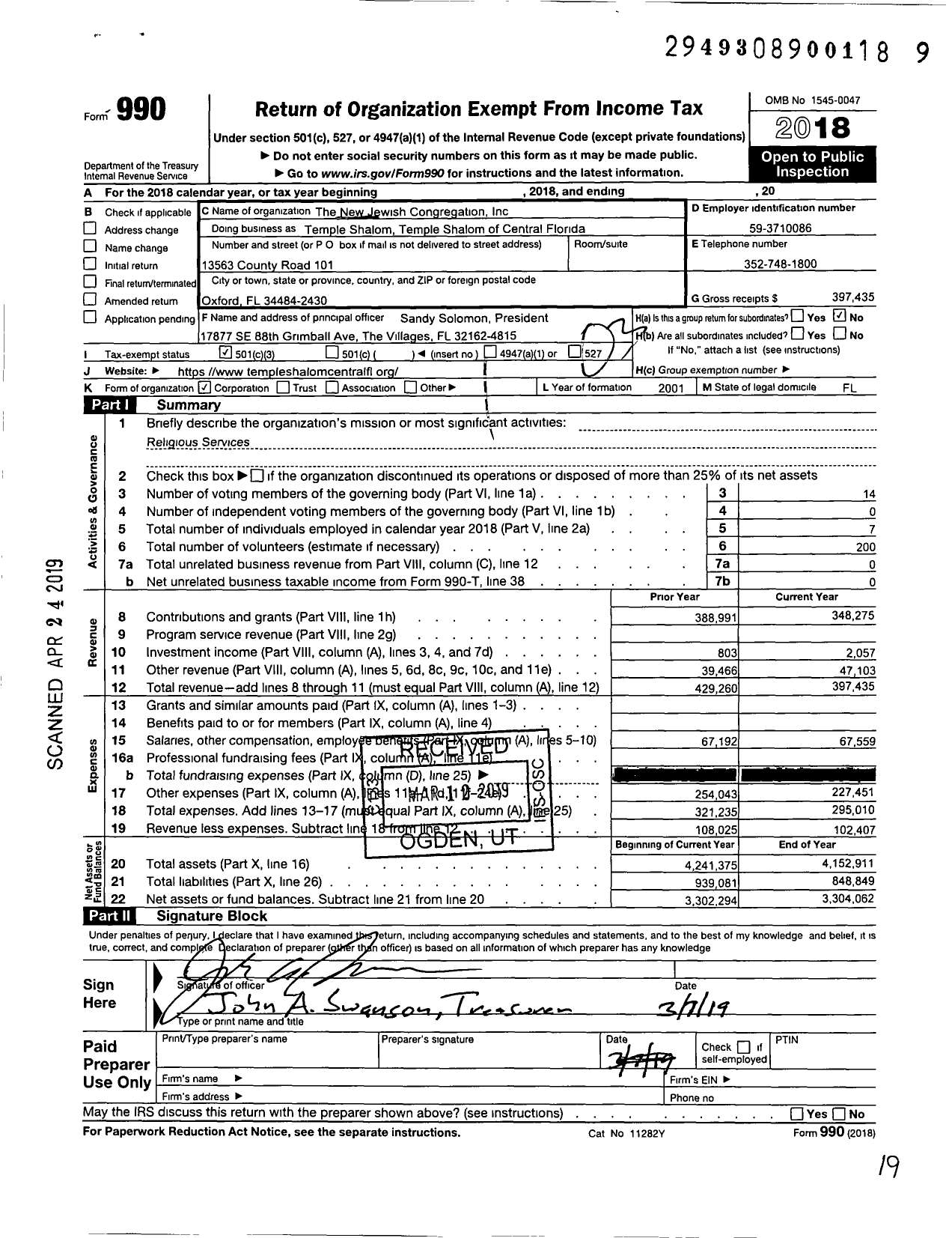 Image of first page of 2018 Form 990 for New Jewish Congregation