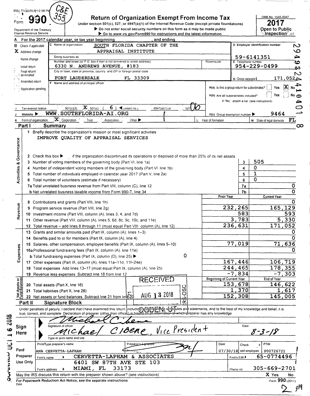 Image of first page of 2017 Form 990O for South Florida Chapter of the Appraisal Institute