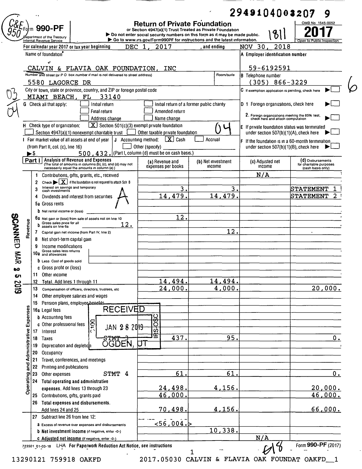 Image of first page of 2017 Form 990PF for Calvin and Flavia Oak Foundation