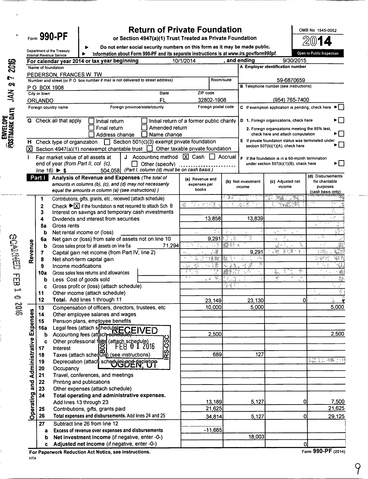 Image of first page of 2014 Form 990PF for Pederson Frances W TW