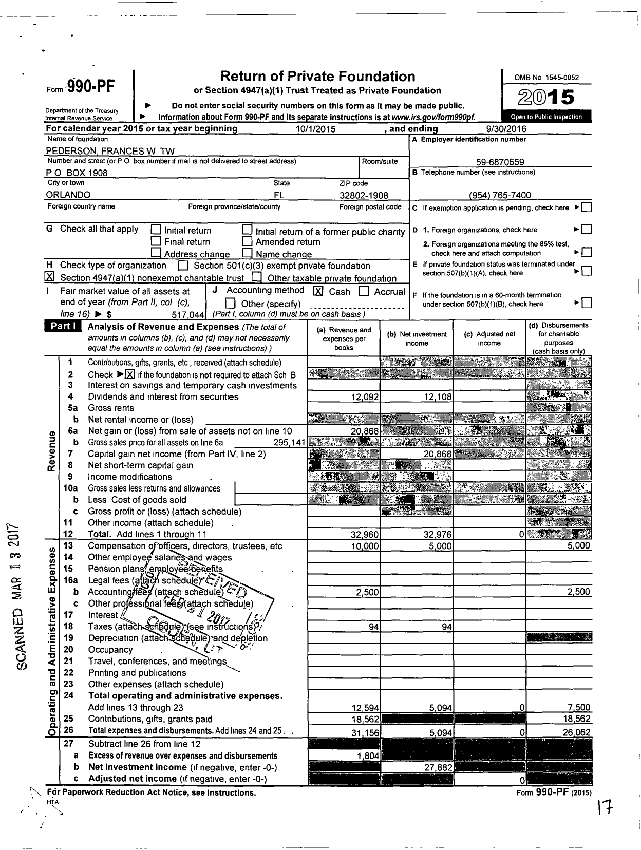 Image of first page of 2015 Form 990PF for Pederson Frances W TW