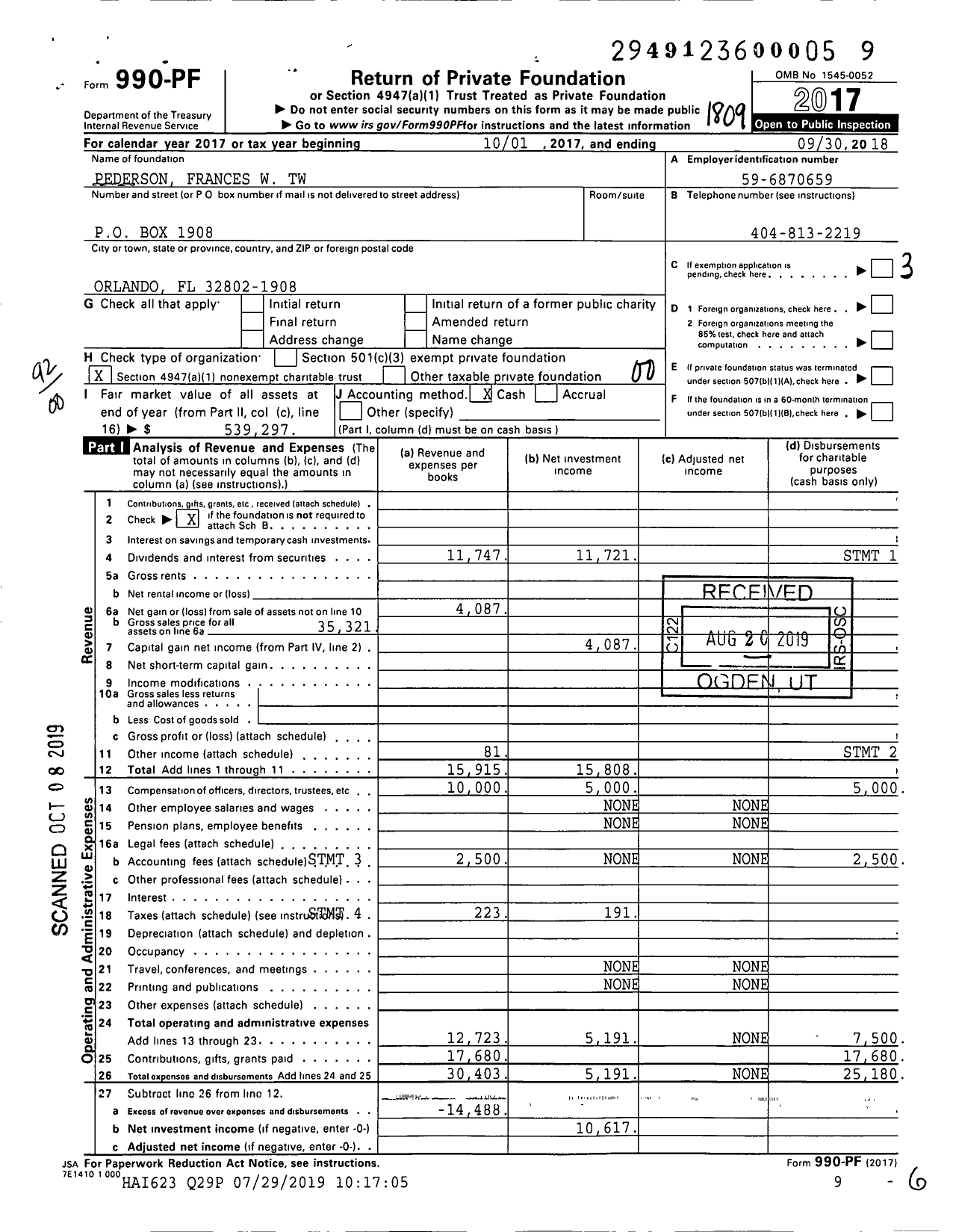 Image of first page of 2017 Form 990PF for Pederson Frances W TW