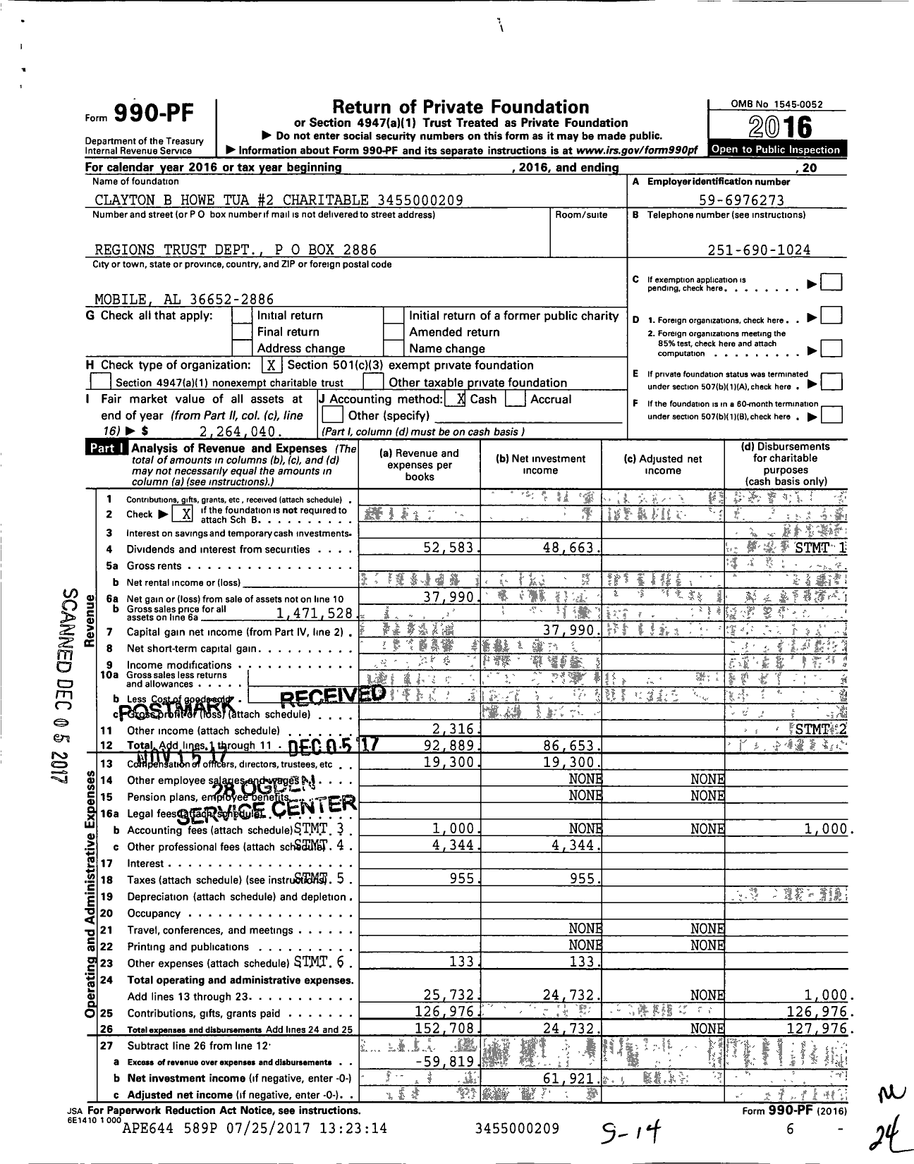 Image of first page of 2016 Form 990PF for Clayton B Howe Tua #2 Charitable