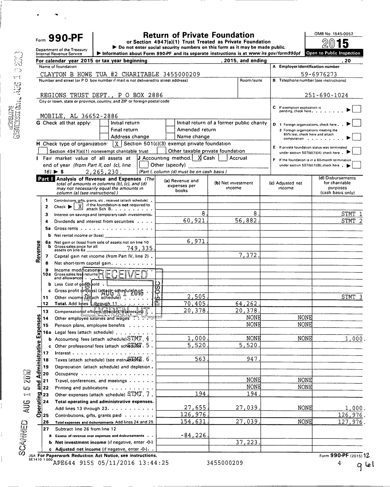 Image of first page of 2015 Form 990PF for Clayton B Howe Tua #2 Charitable