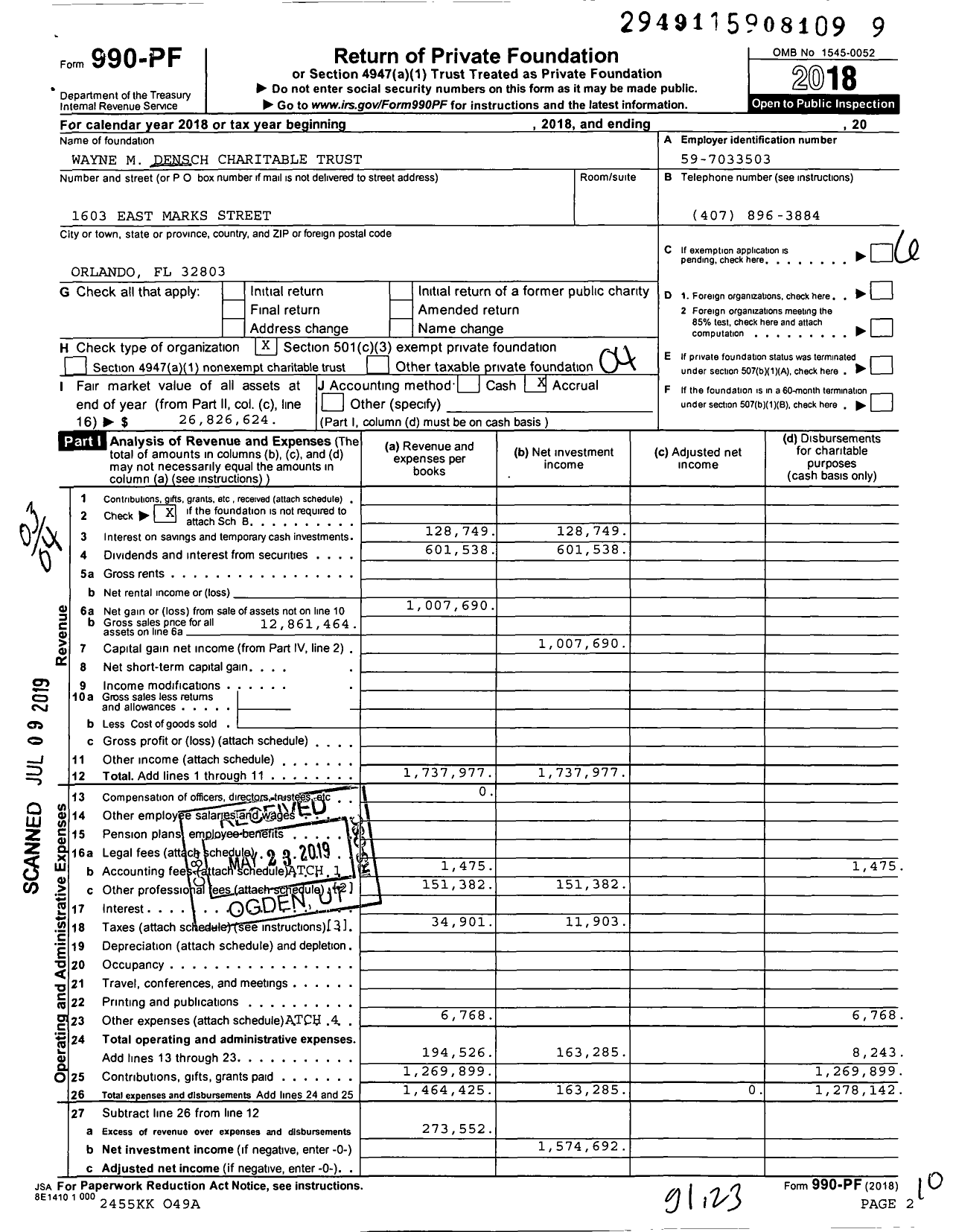 Image of first page of 2018 Form 990PF for Wayne M Densch Charitable Trust