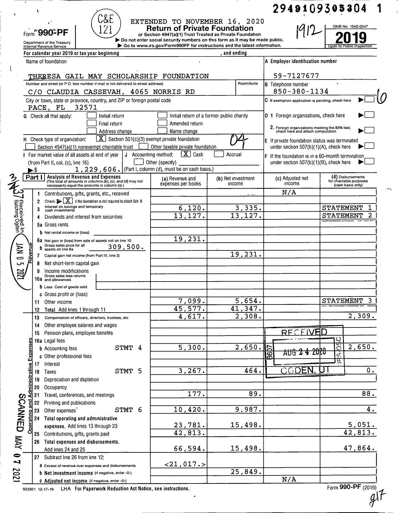 Image of first page of 2019 Form 990PF for Theresa Gail May Scholarship Foundation