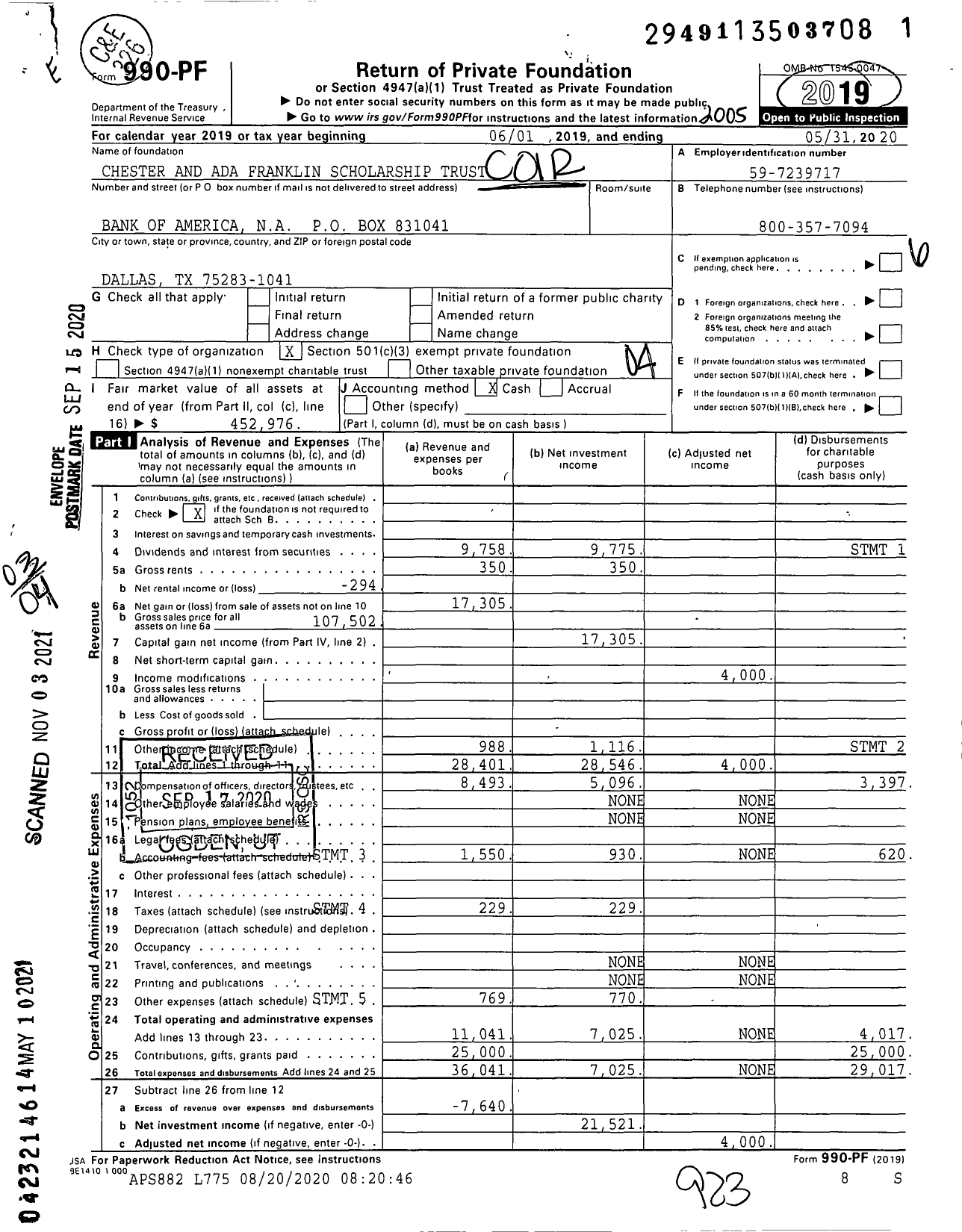 Image of first page of 2019 Form 990PF for Co Ir Franklin Scholarship Trust