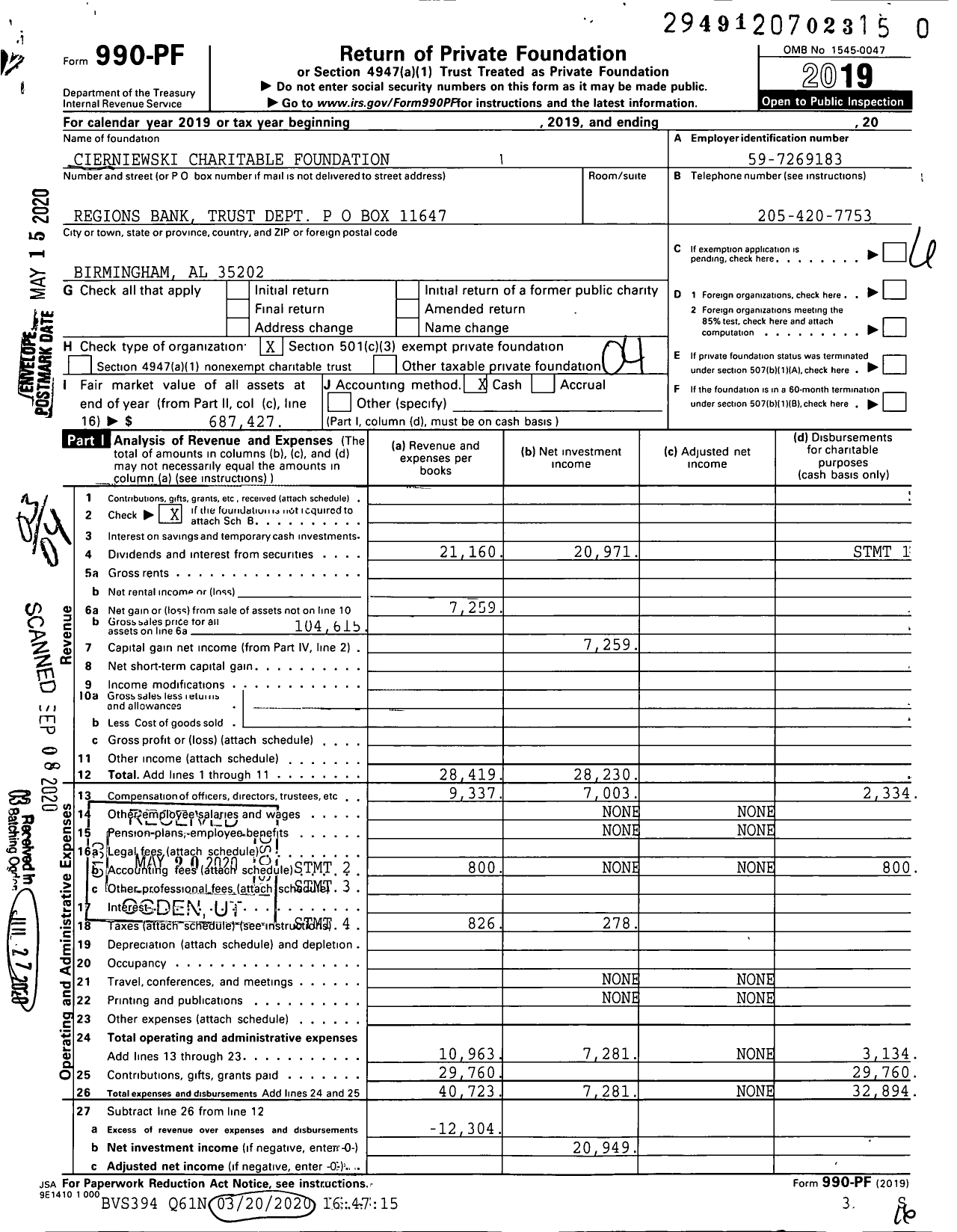 Image of first page of 2019 Form 990PR for Cierniewski Charitable Foundation