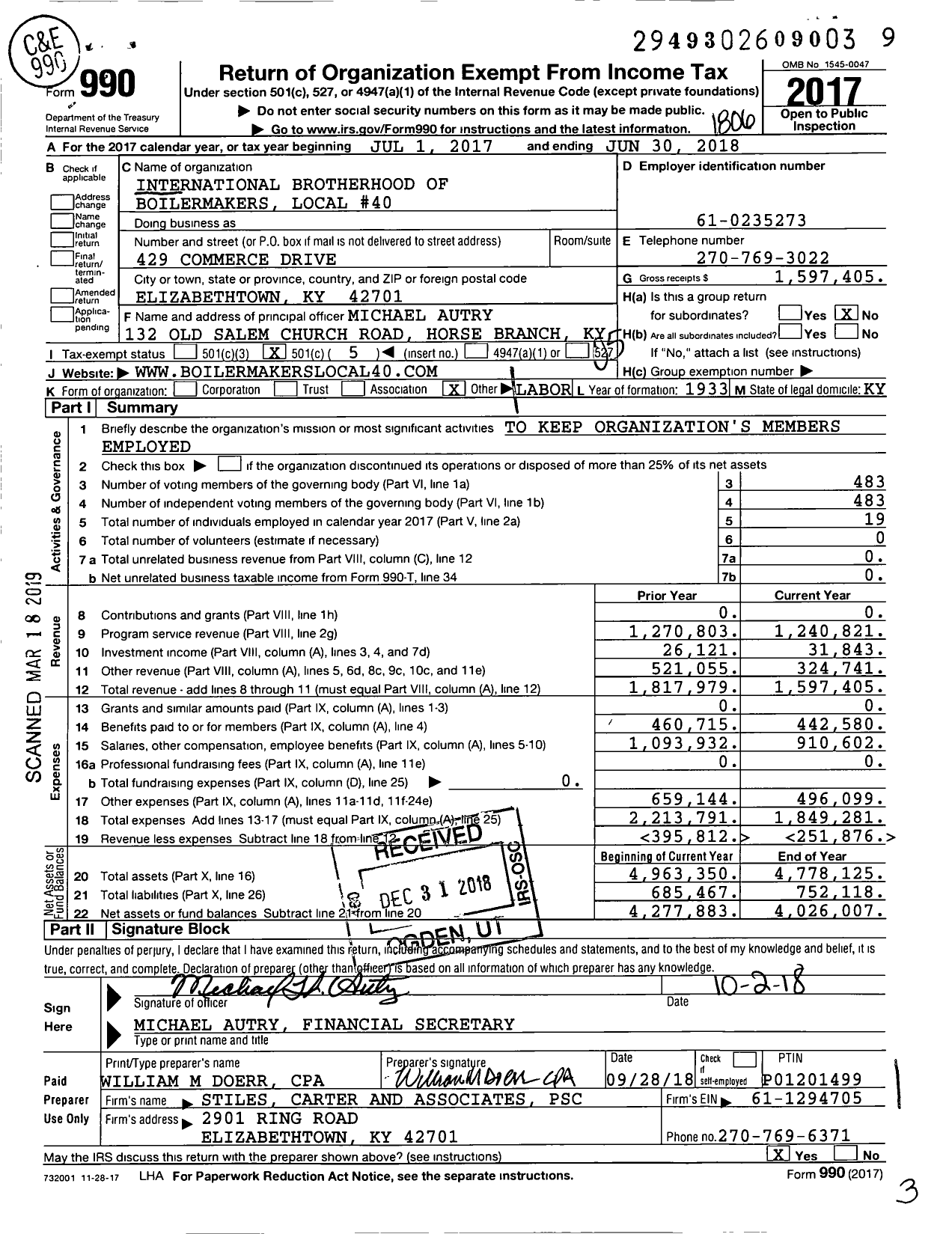 Image of first page of 2017 Form 990O for International Brotherhood of Boilermakers - 40 Lodge